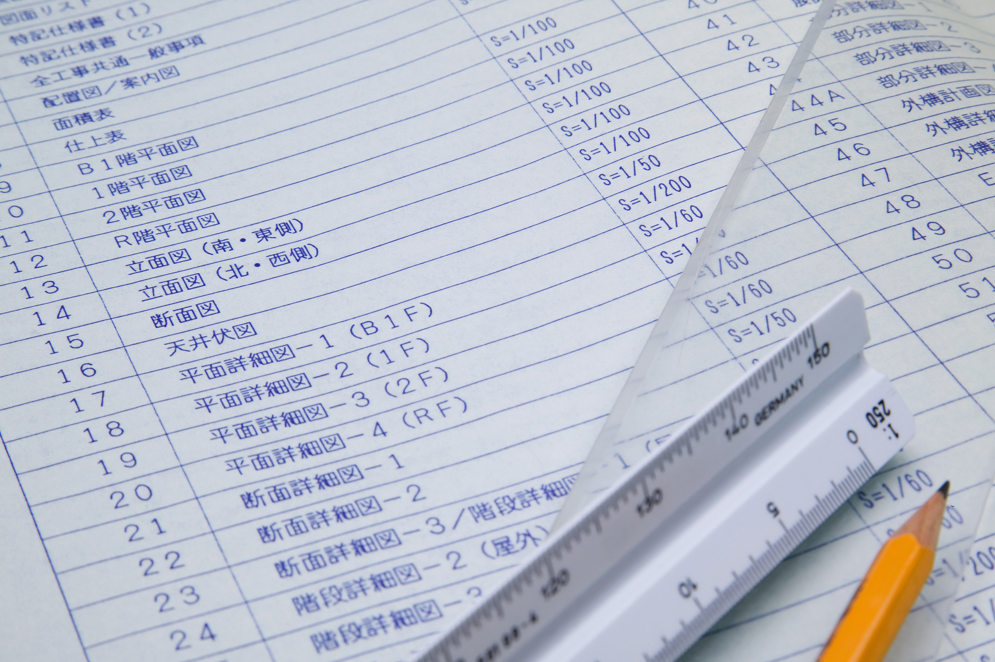 财务分析的基本概念