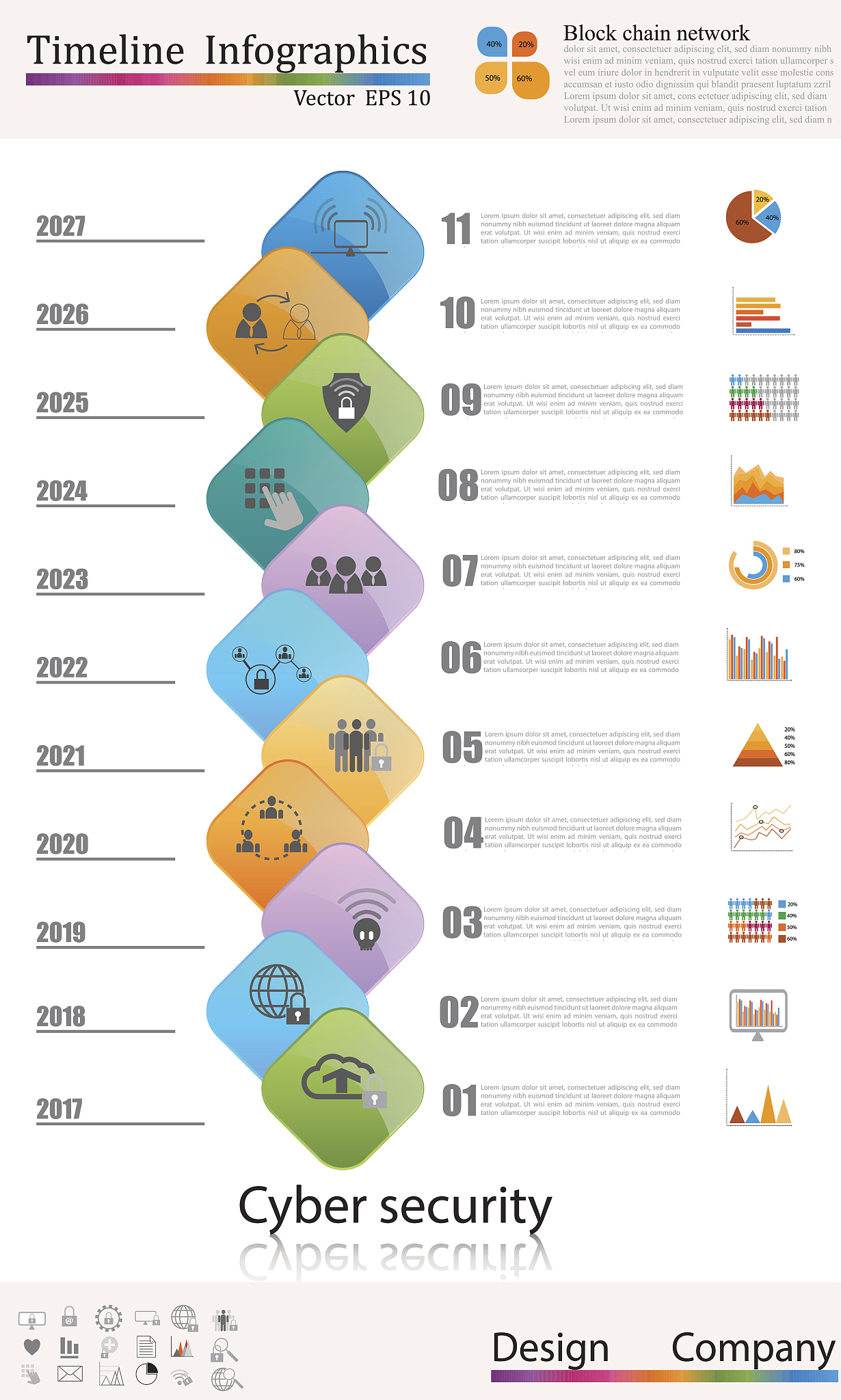 elasticsearch 倒排索引