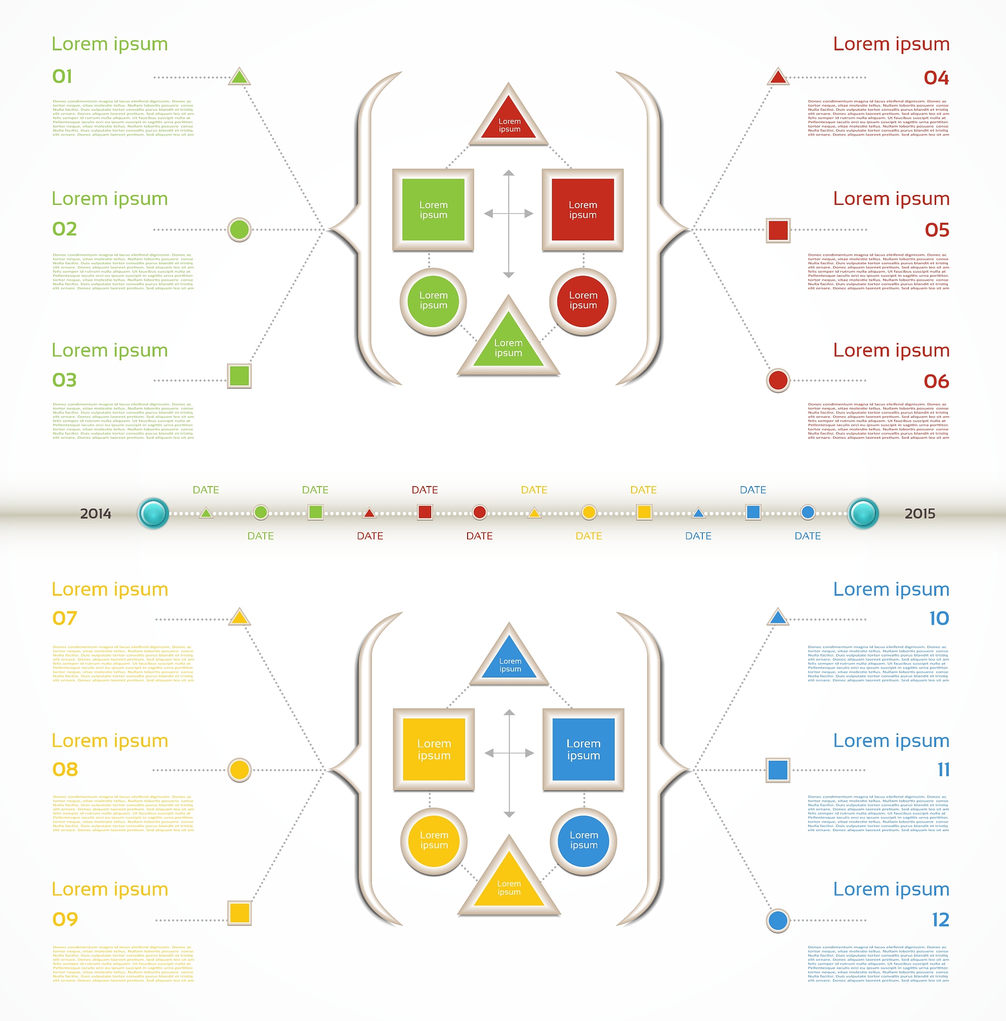 企业测试人格分析：最符合与最不符合选项