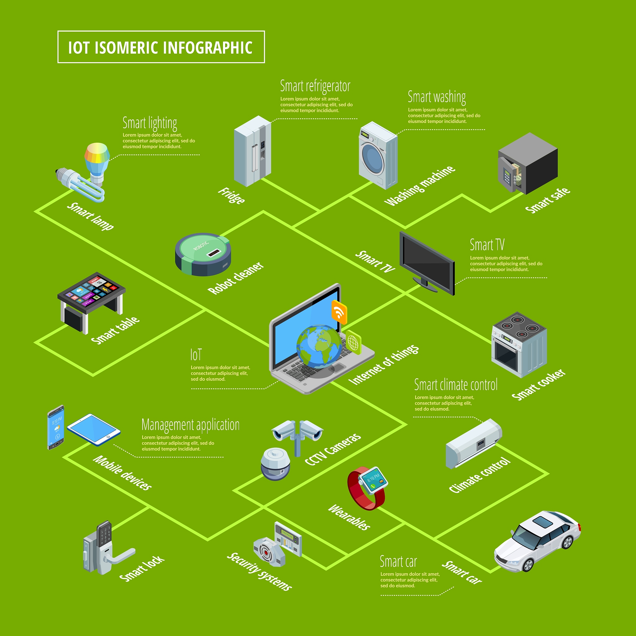 数据中心温湿度监测项目设计方案