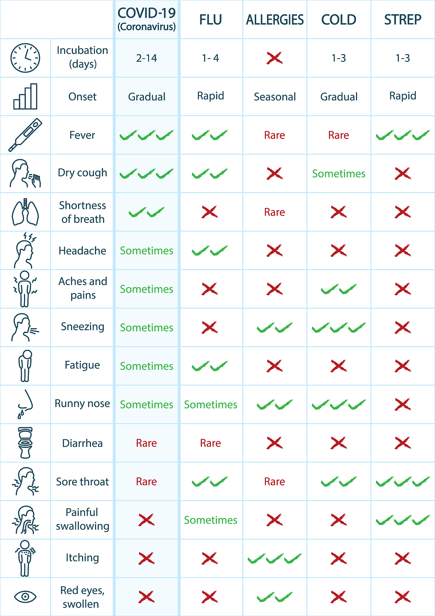 符号列表是什么