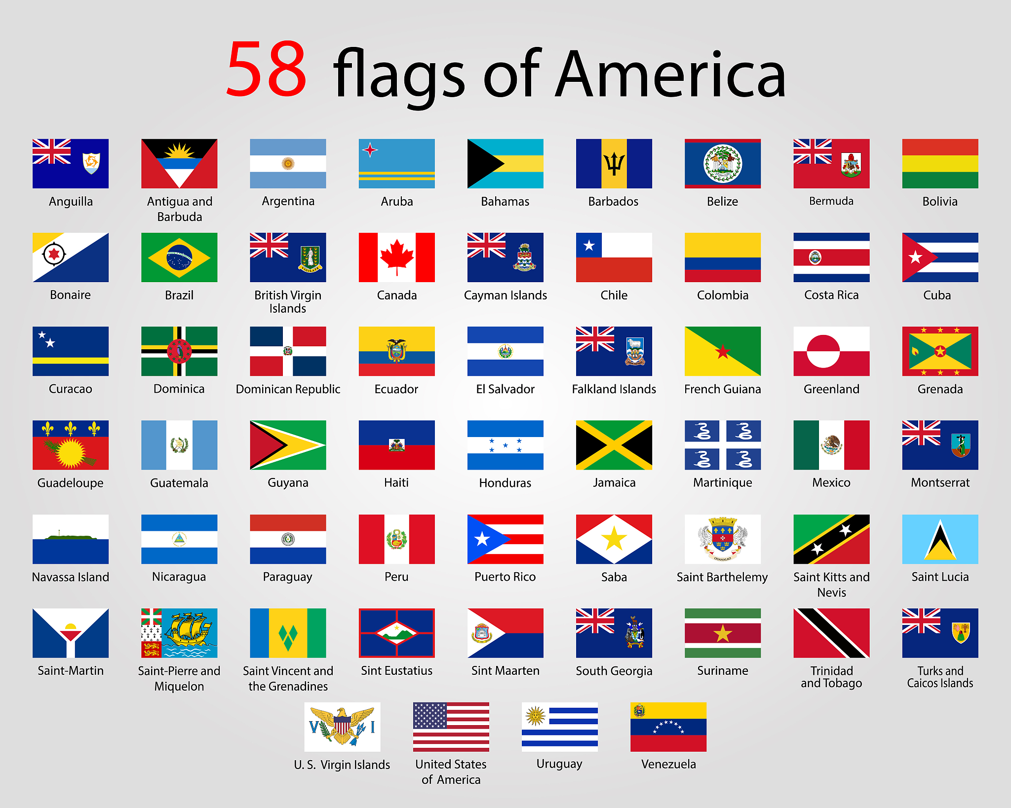all world flags