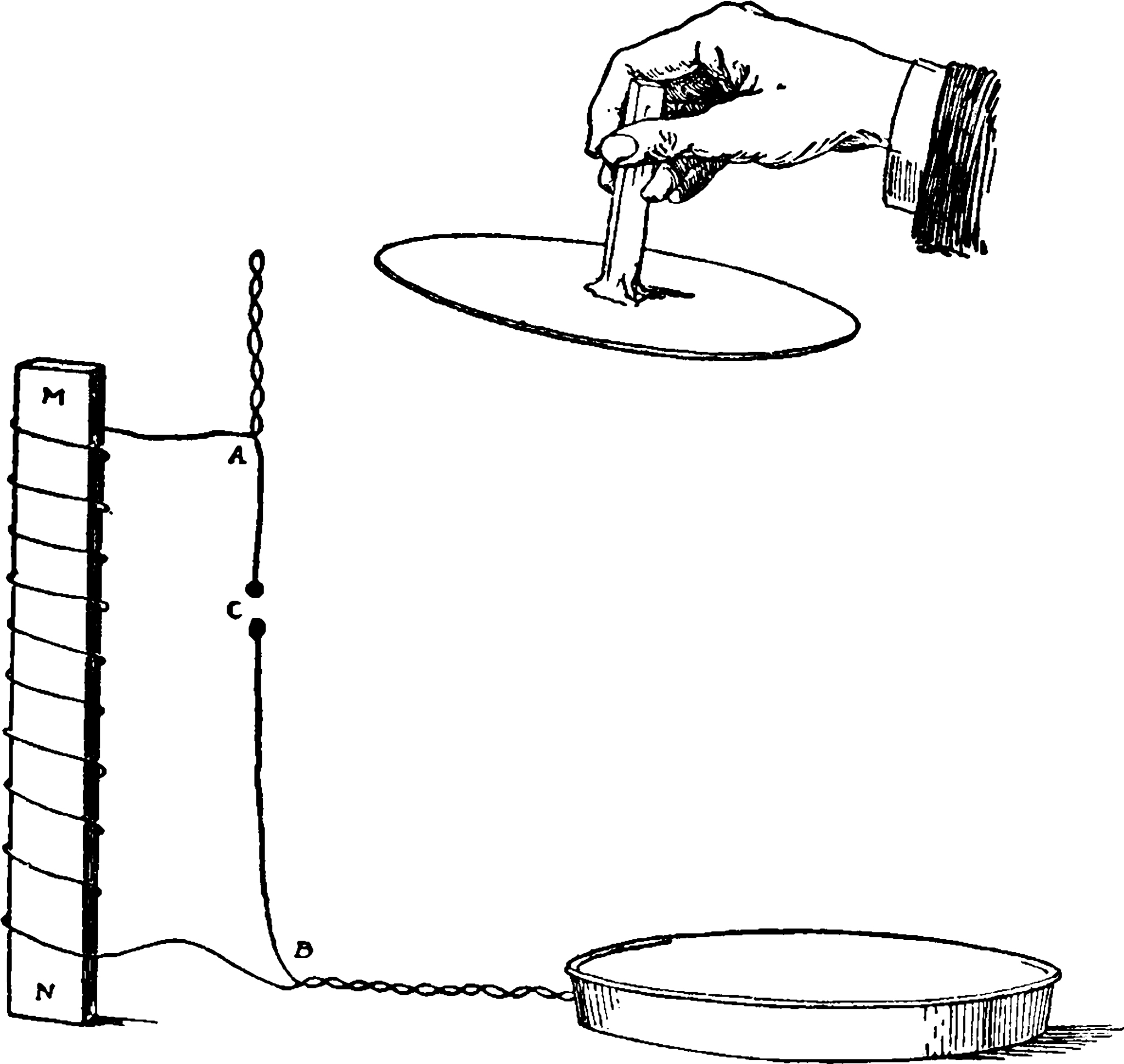 牛顿第三定律：作用力与反作用力