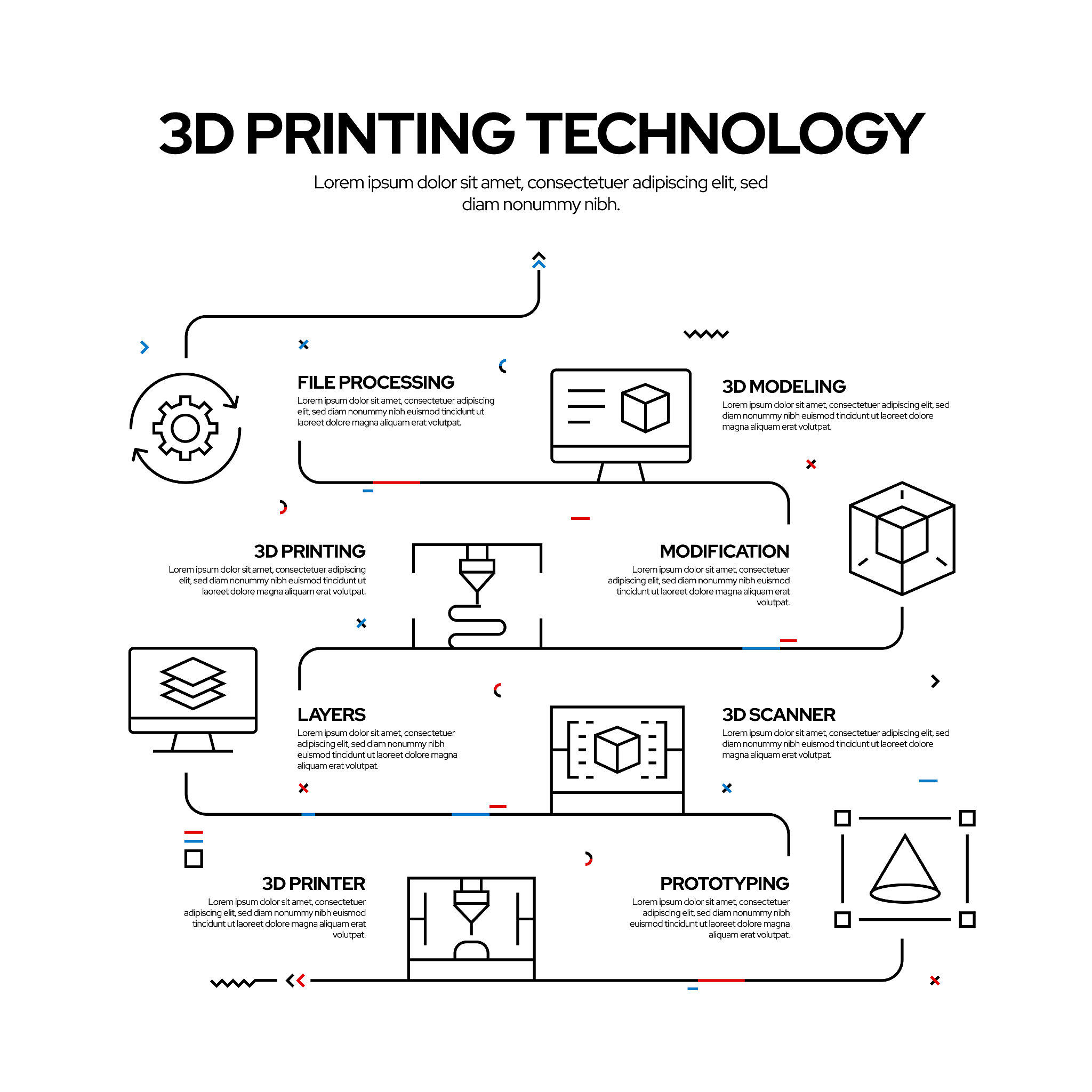 单片机数：本质、物理现象及应用