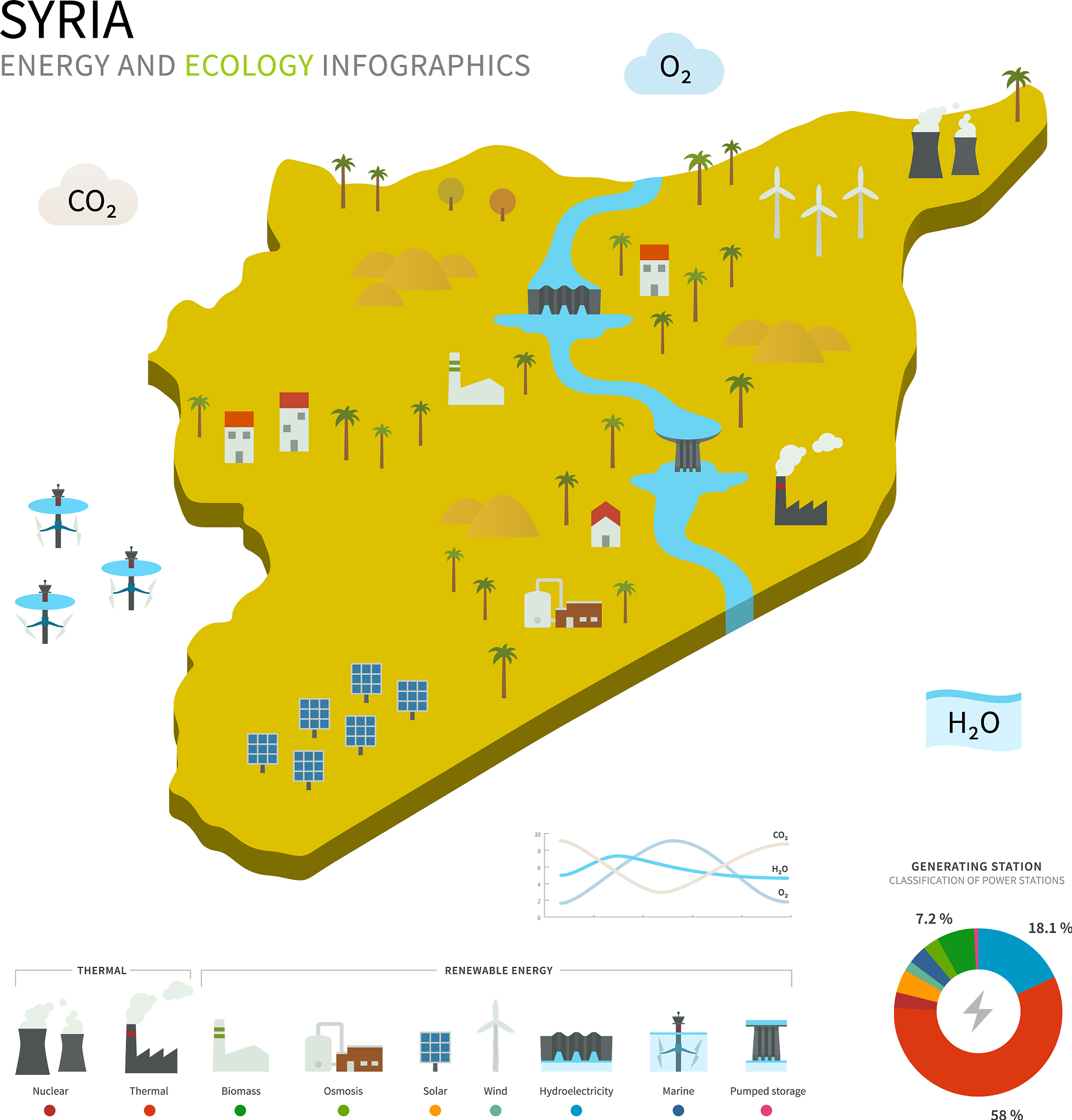 The Importance of Rivers: Benefits for Humans and Ecosystems