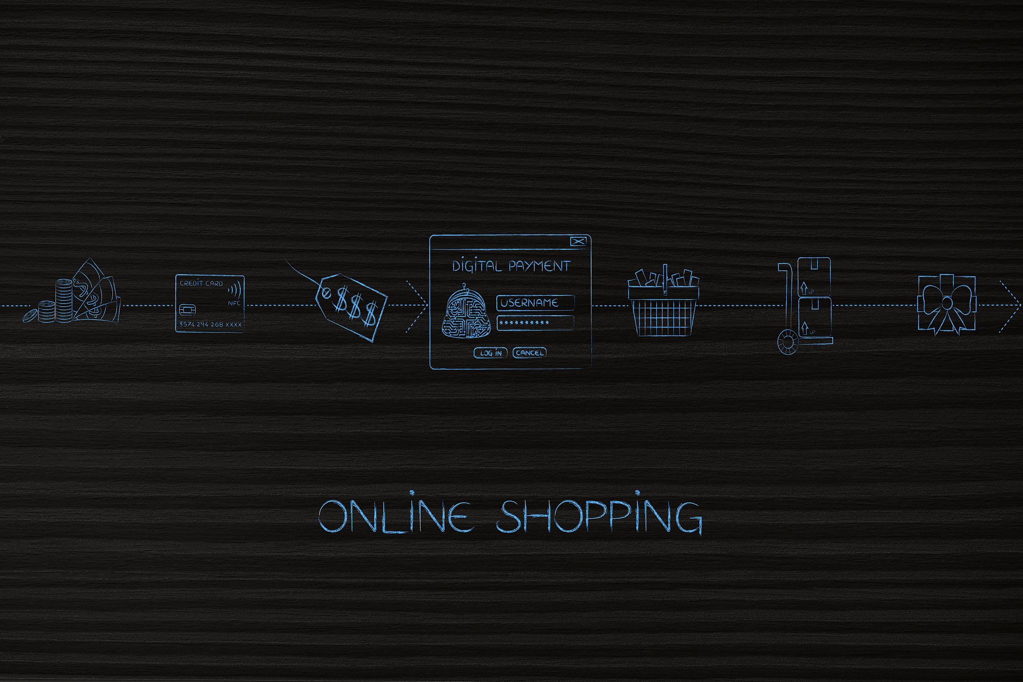 定态的叠加态还是定态吗？为什么？