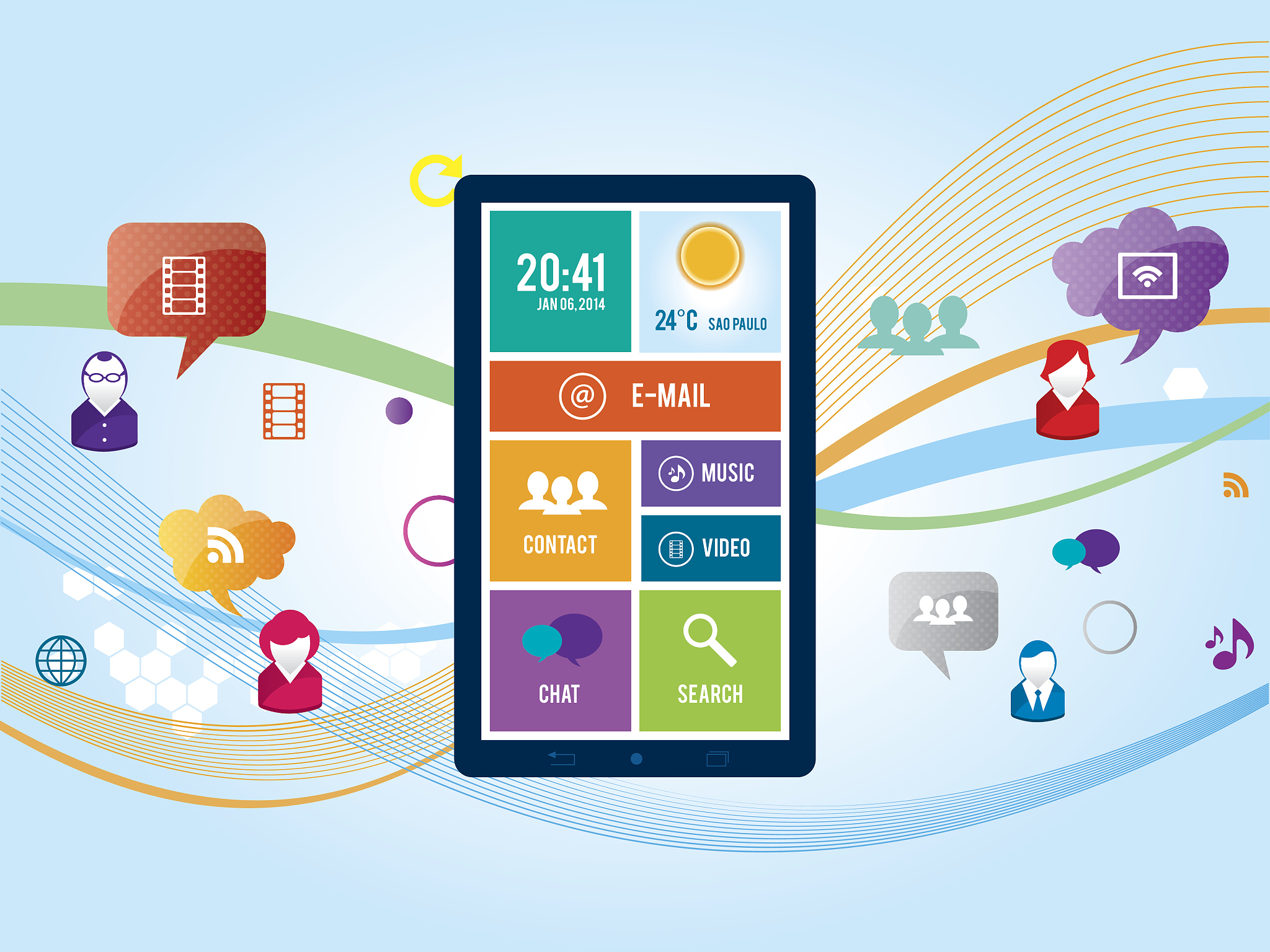 communication and services in social media.