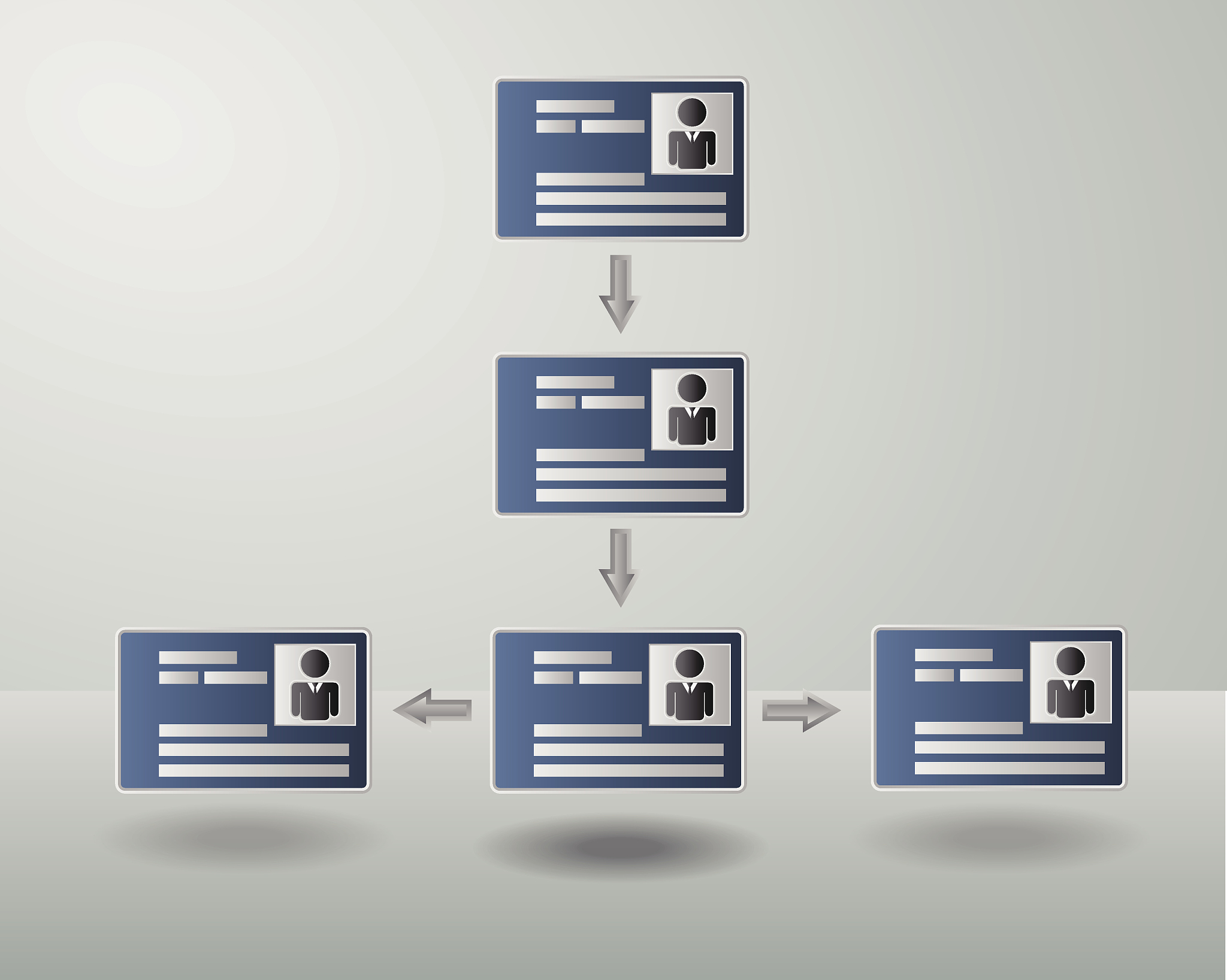 行政机关领导综合评价标准：能力、道德、成效、人际关系