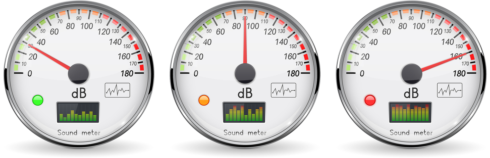decibel gauge set volume unit glass gauge with