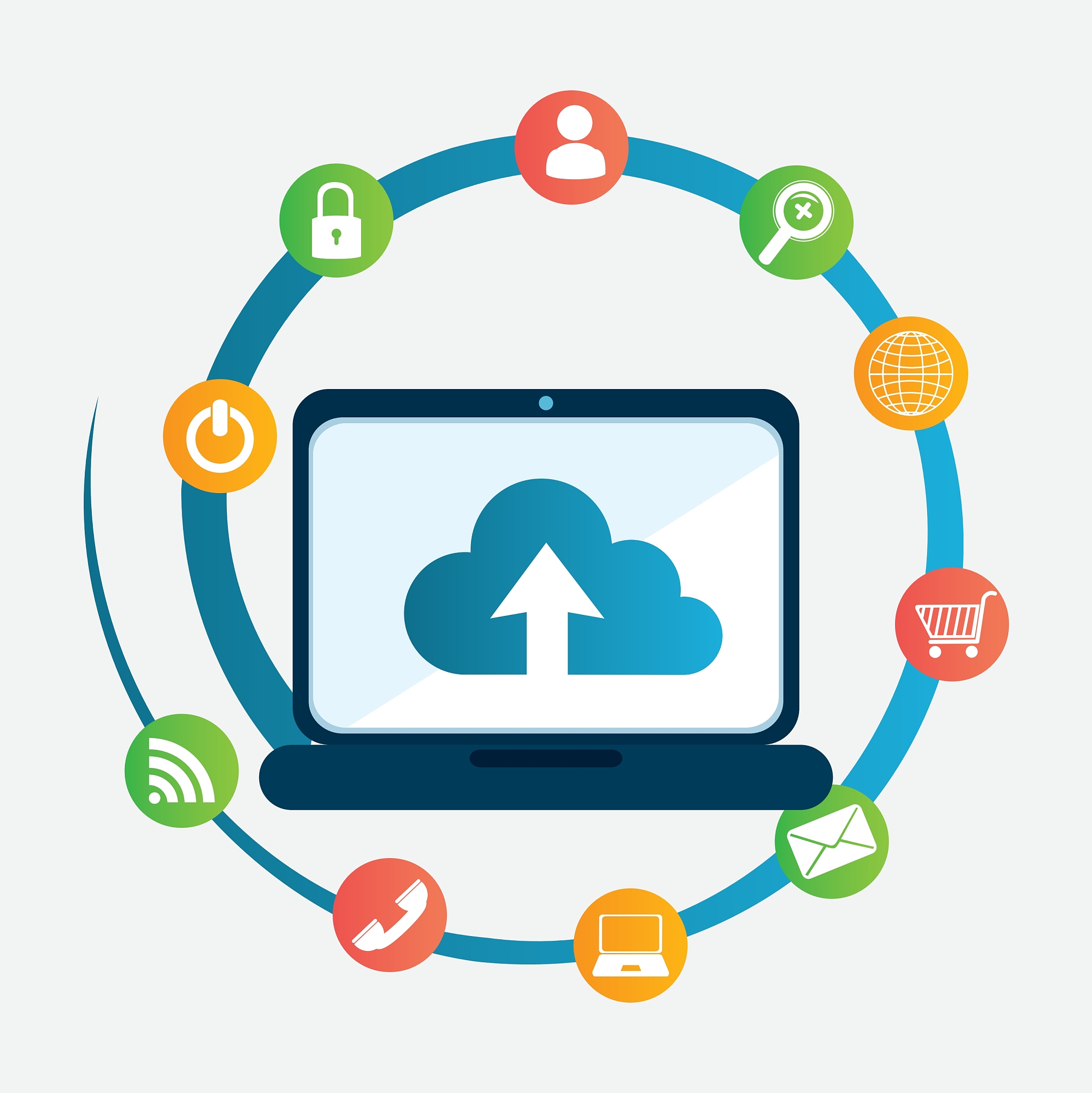 cloud computing design