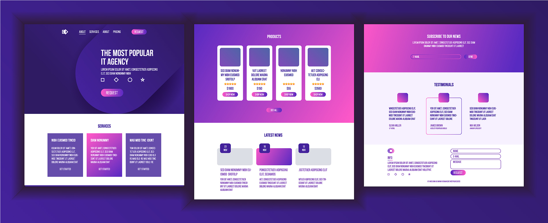 手机活动抽奖软件的设计与实现