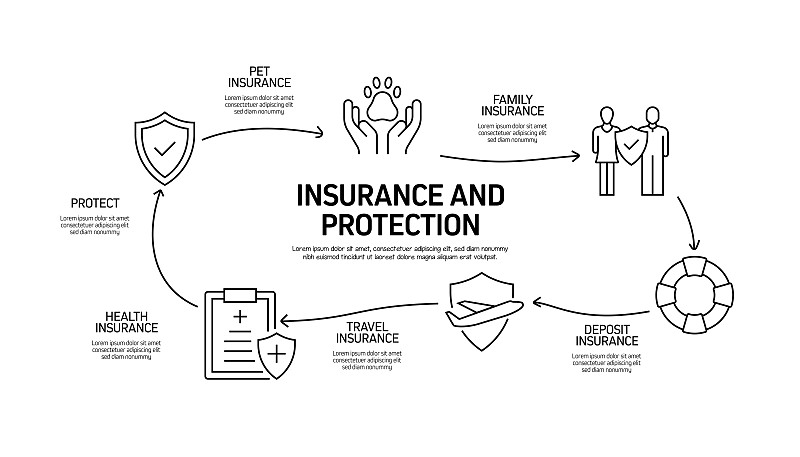 供应链采购与协商中的'Issue Agreement'：达成共识的关键