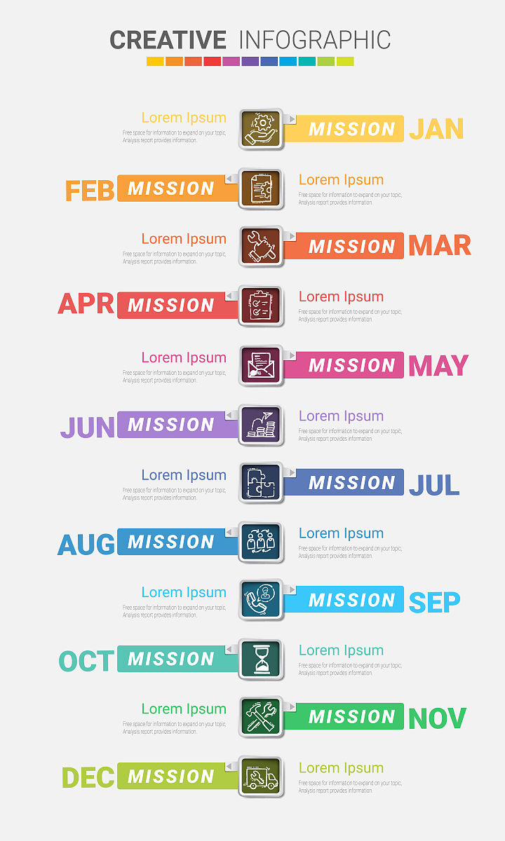 YOLO半监督学习: 如何利用未标注数据提升目标检测性能