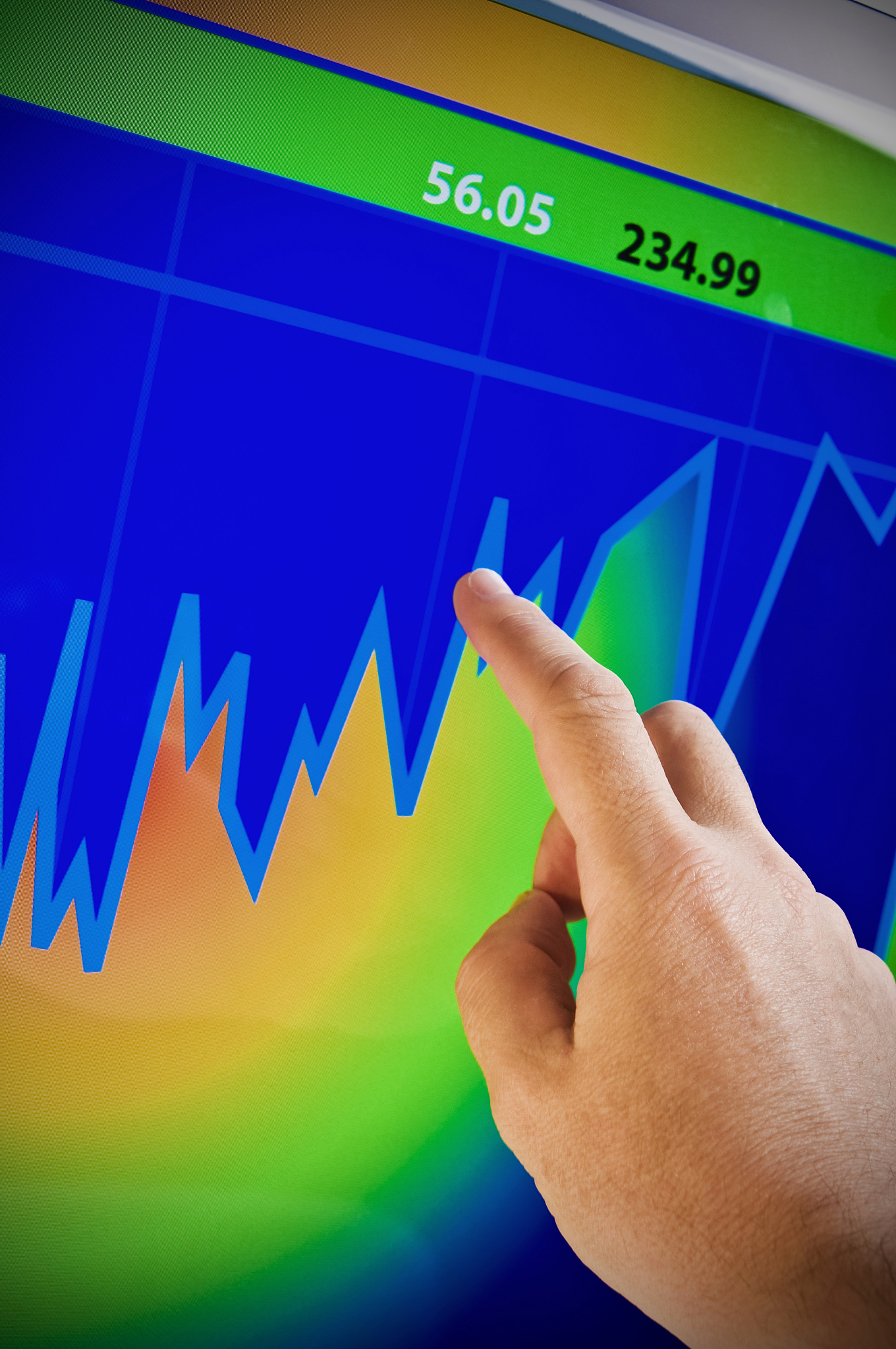 company analyze