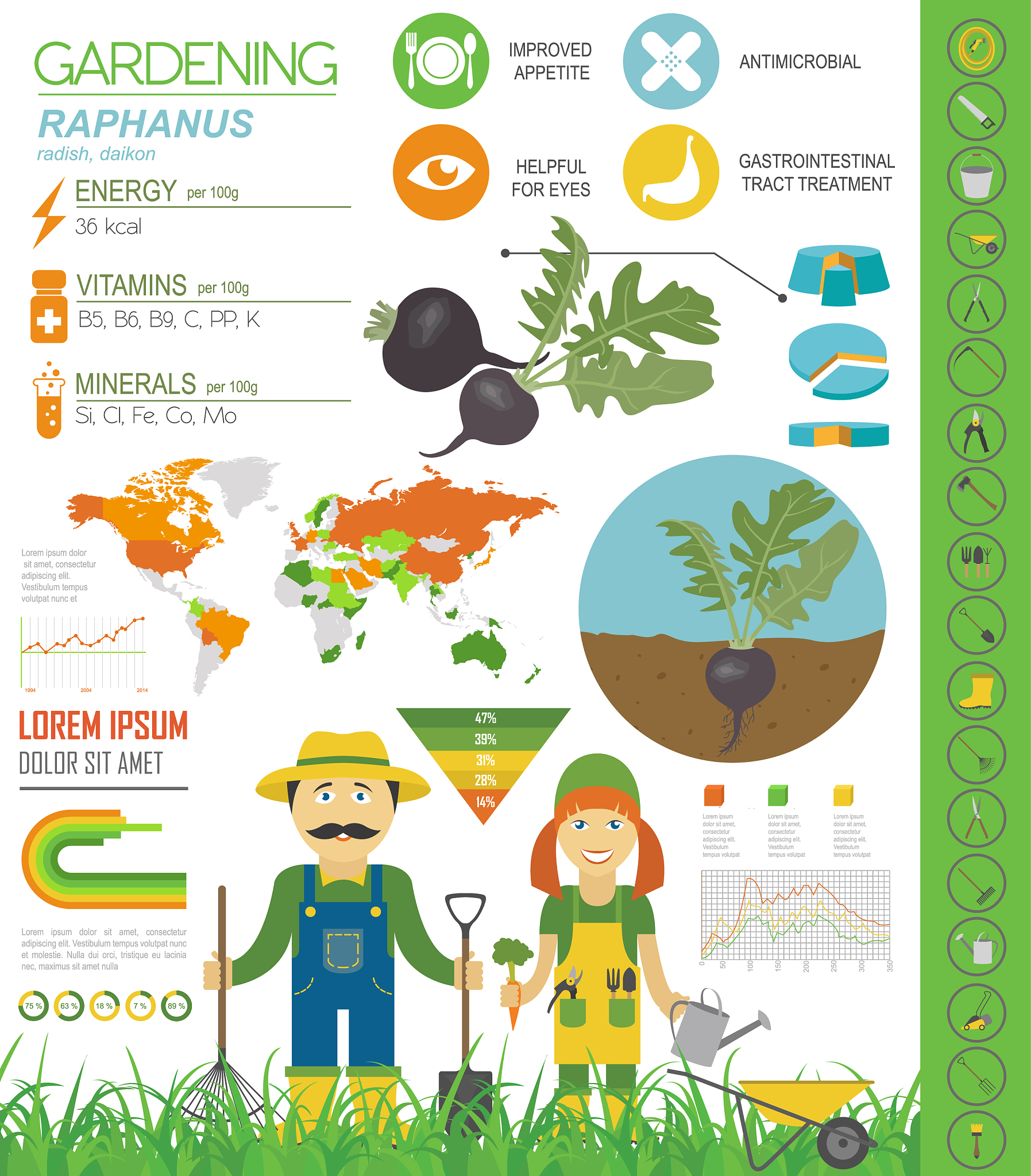 AGRICULTURAL AND FOOD SCIENCE的期刊介绍