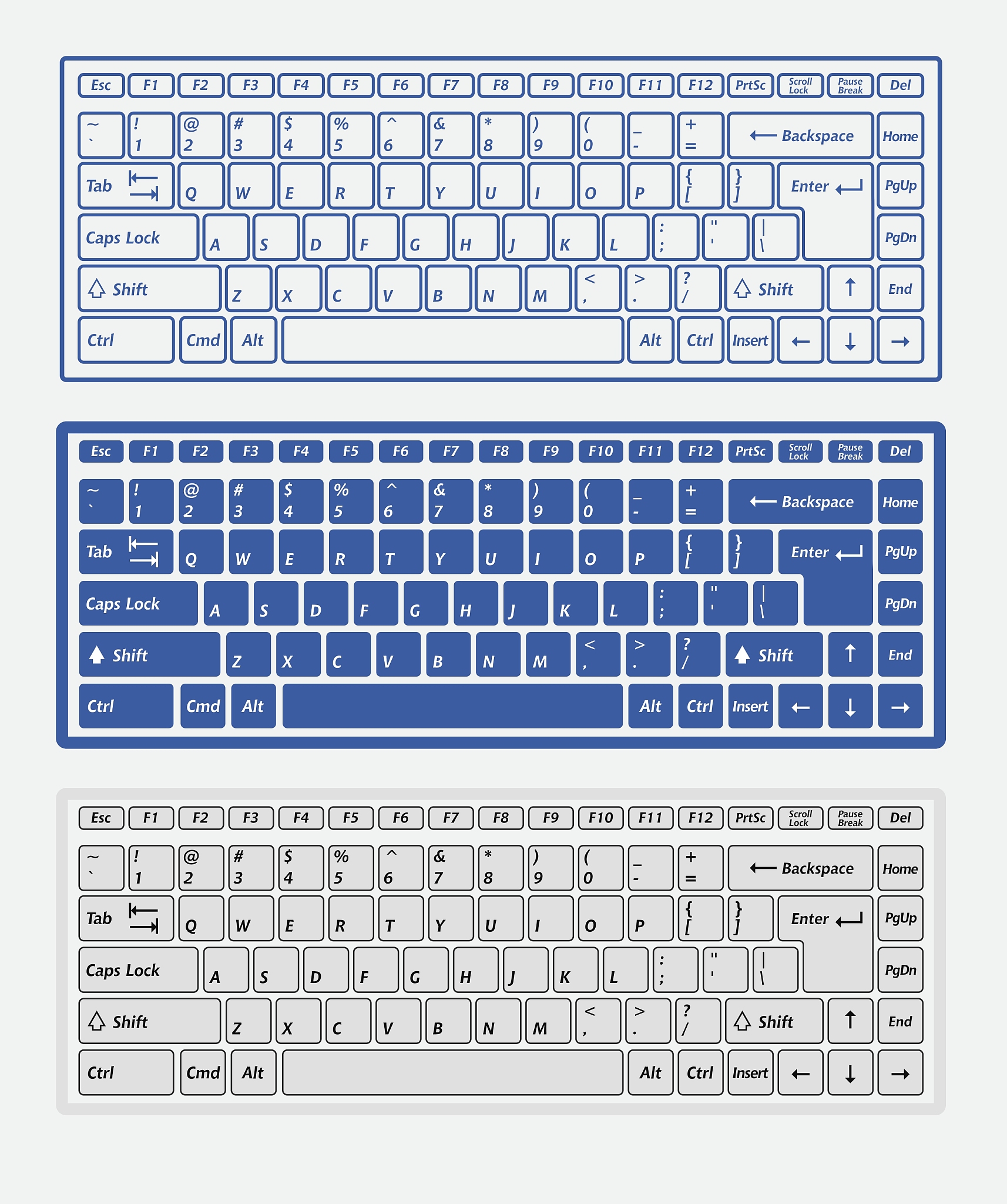 C++中利用 类似python的字典将 键盘的虚拟键码和英文名进行关联起来组成键值对具体怎么实现然后可以用键值找出键名 然后键名找键值具体怎么实现