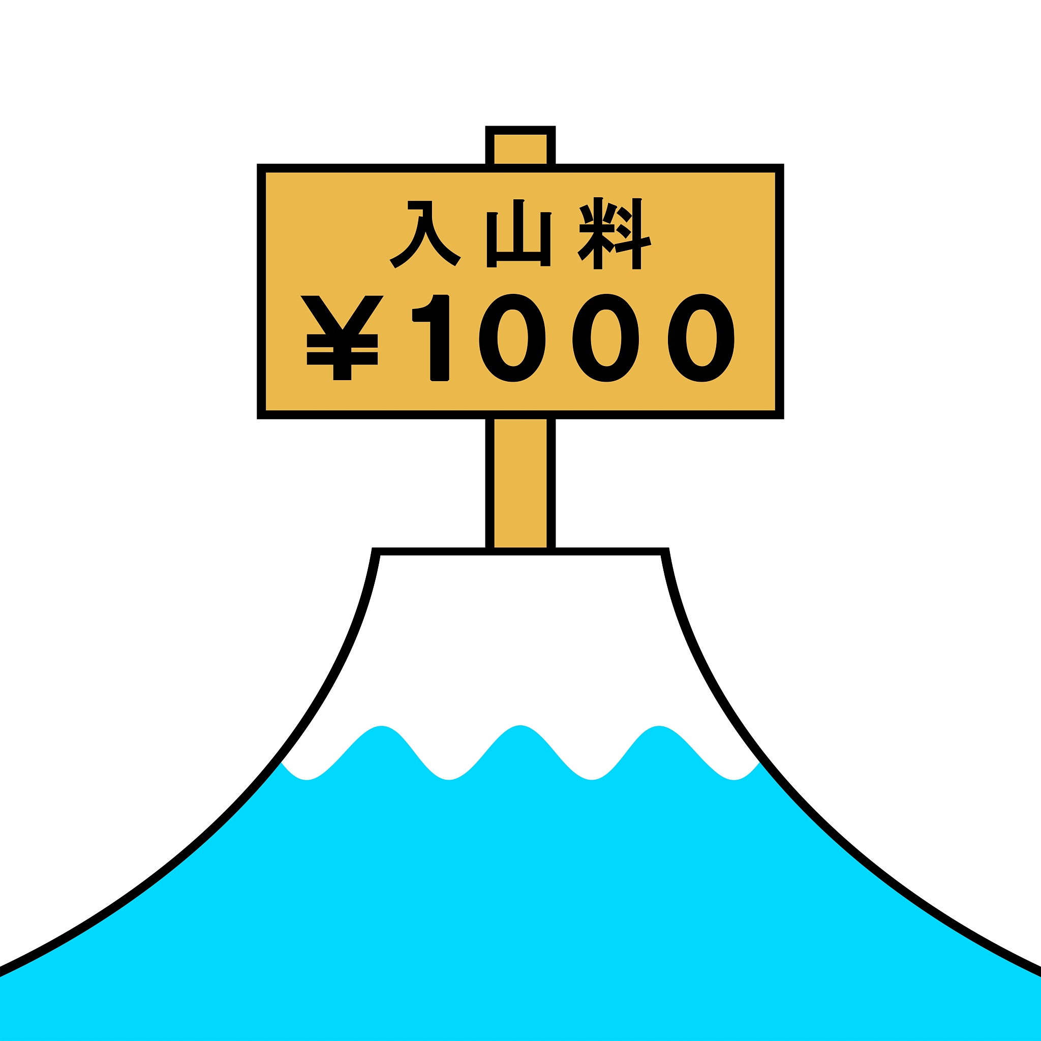 绘画基础入门：线条、色彩、构图技巧学习