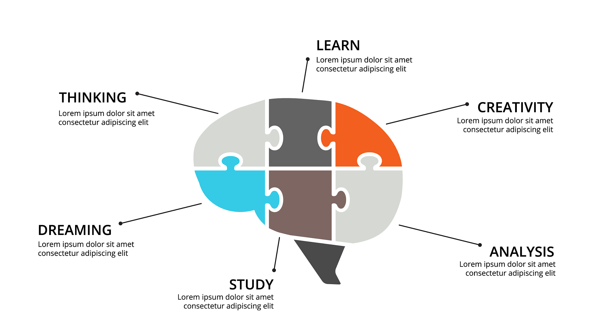 忙忙东拼西凑了一些材料再结合自己的判定最后成稿。职位说明书终于出台了。人力资源部将成稿的职位说明书下发到各部门同时还下发了一份文件要求各部门按照新的职位说明书来界定工作范围并按照其中规定的任职条件来进行人员的招聘、选拔和任用。但这却引起了其他部门的强烈反对很多直线部门的管理人员甚至公开指责人力资源部说人力资源部的职位说明书是一堆垃圾文件完全不符合实际情况。于是人力资源部专门与相关部门召开了一次会议