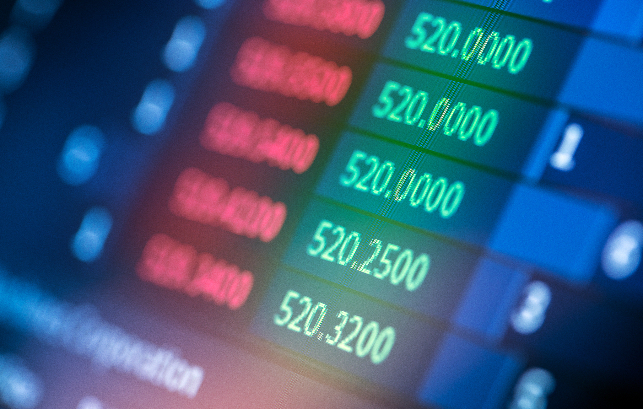 trading market charts