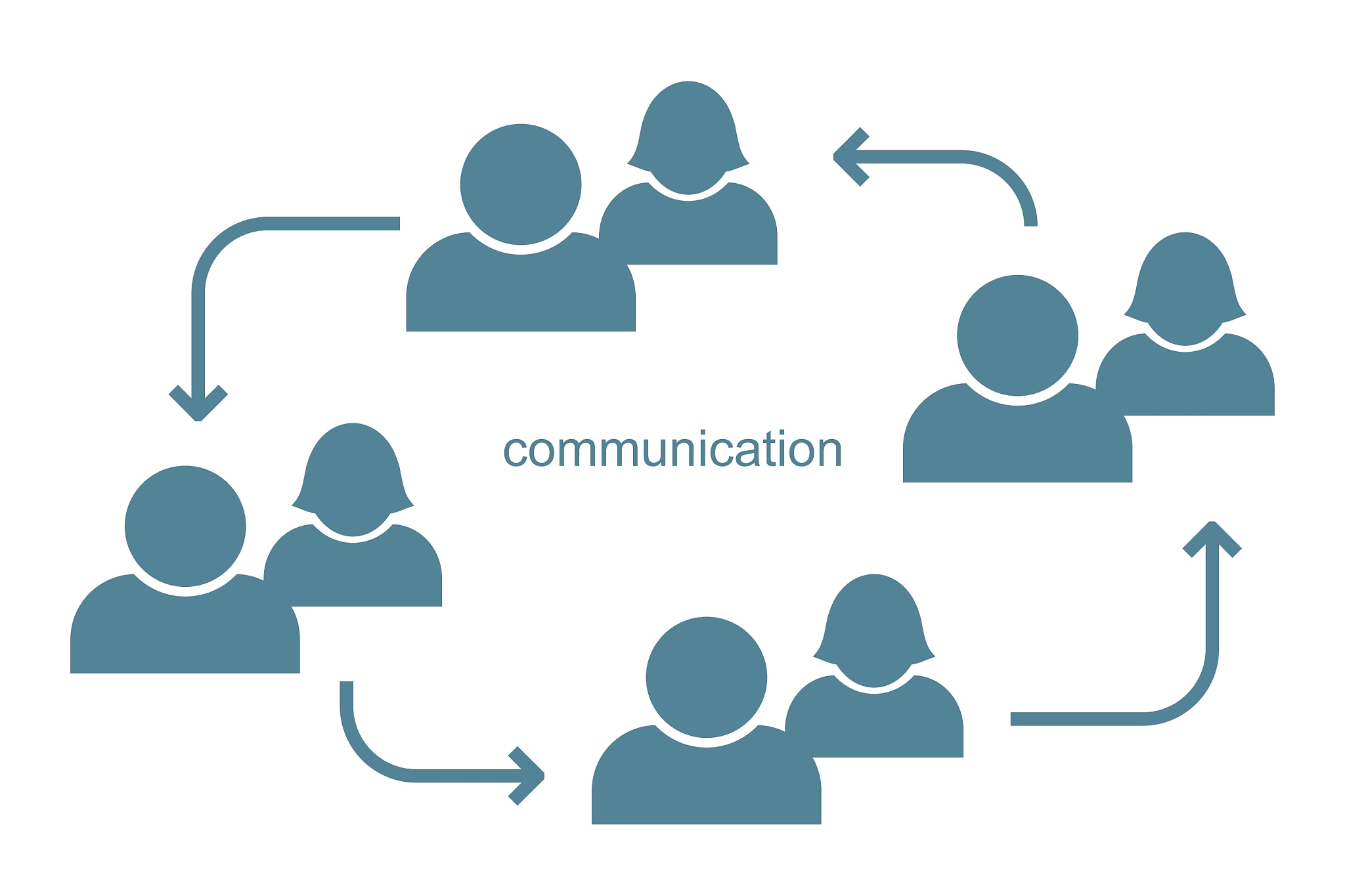 处理投诉的有效解决方案：指南和最佳实践