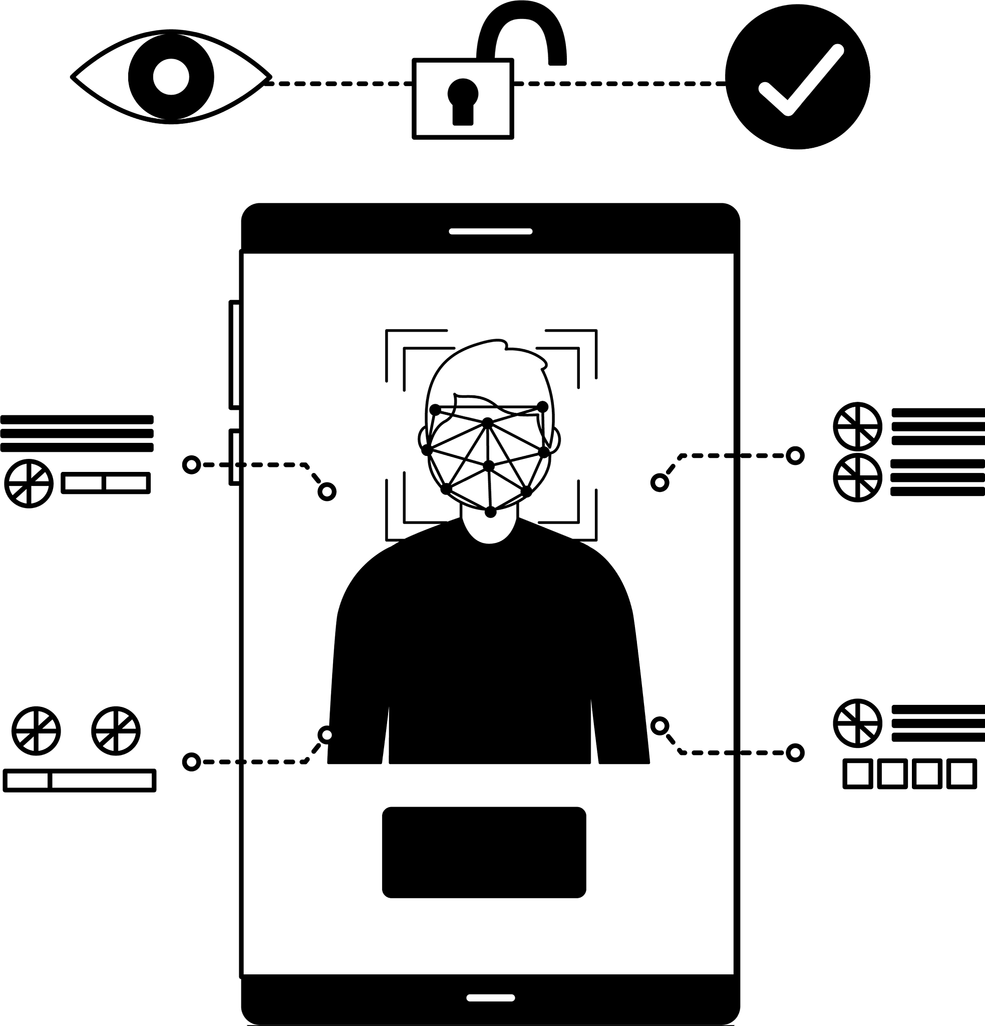 人脸识别技术：使用眼睛、鼻子和嘴巴点位信息计算人脸roll、pitch和yaw角度 (附C++代码)
