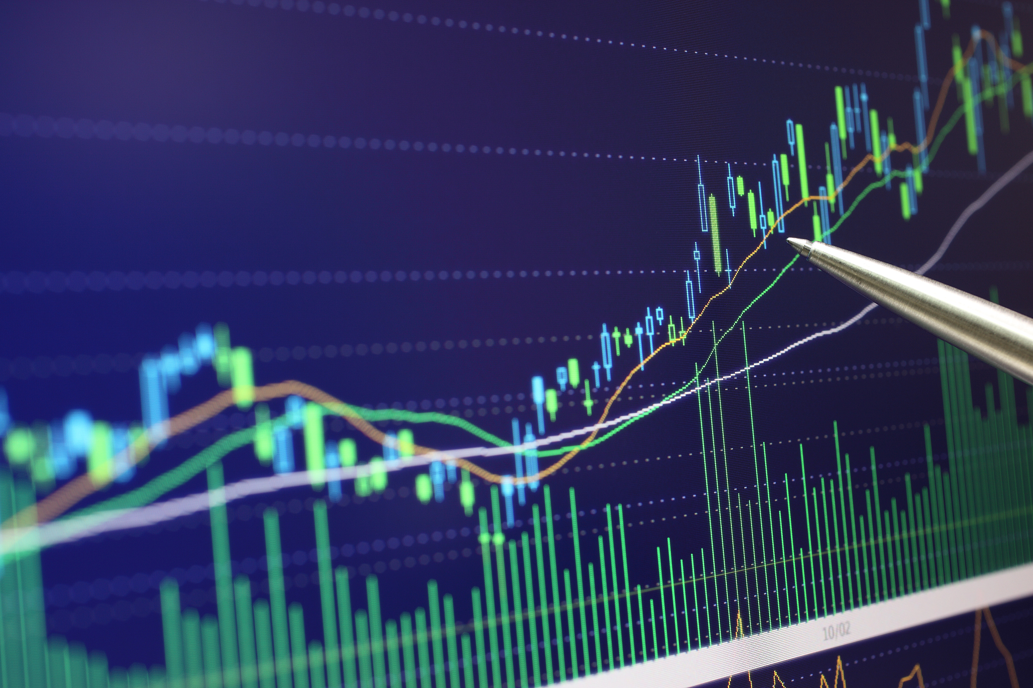 stock market research