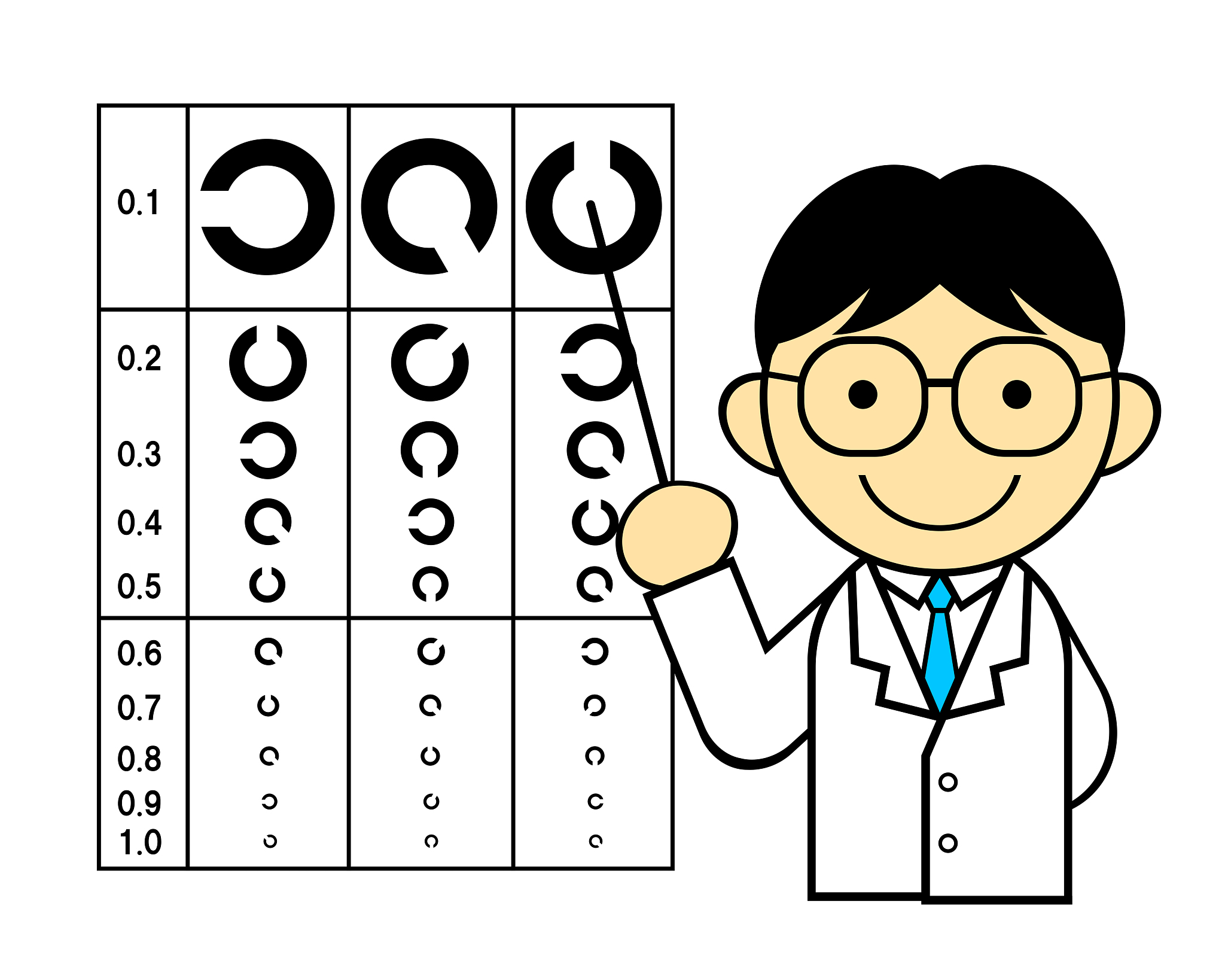 重庆希望卫校对视力有没有要求