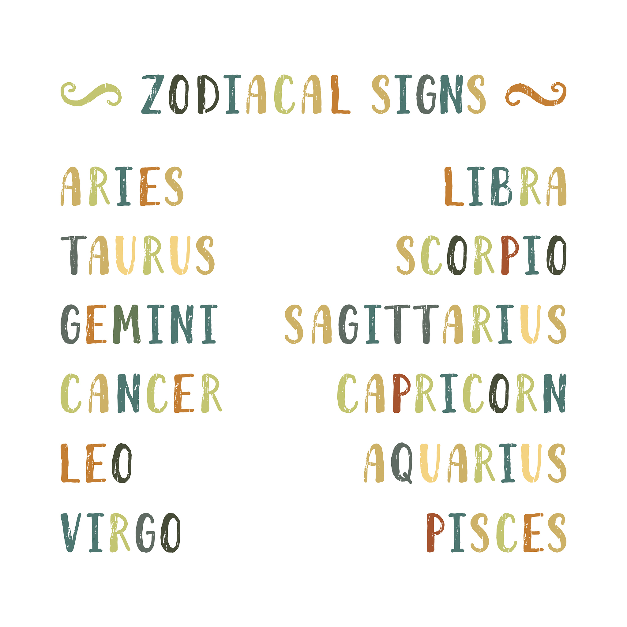 CGA字母组合的所有单词排列