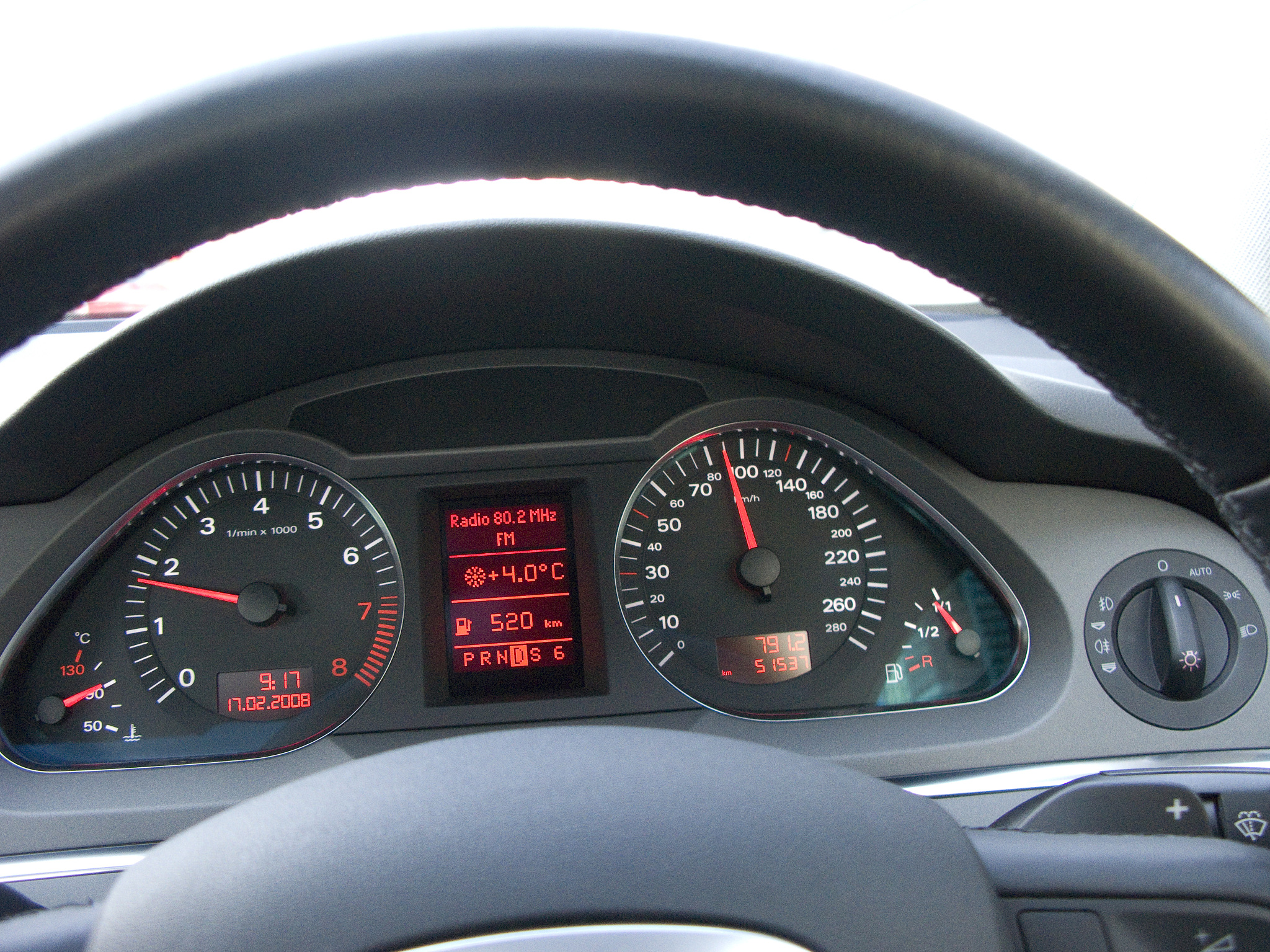 speedometer