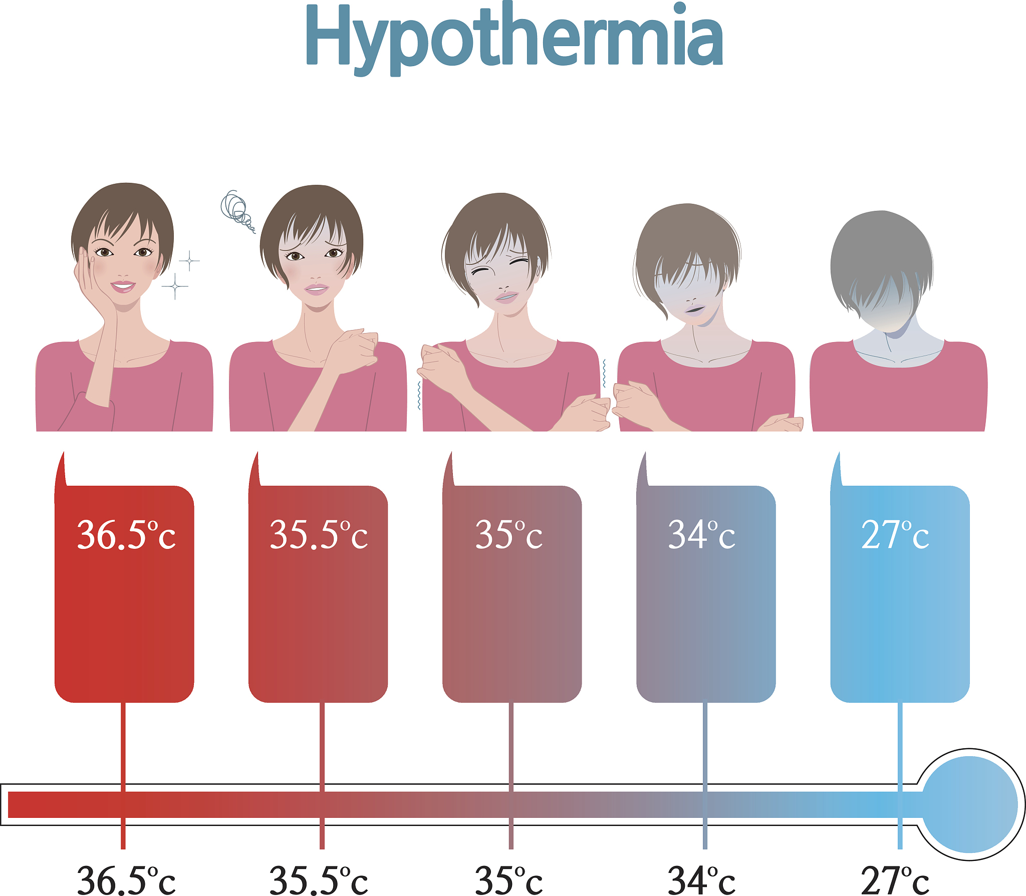 中国女性罩杯分布数据：别担心，你并不孤单！