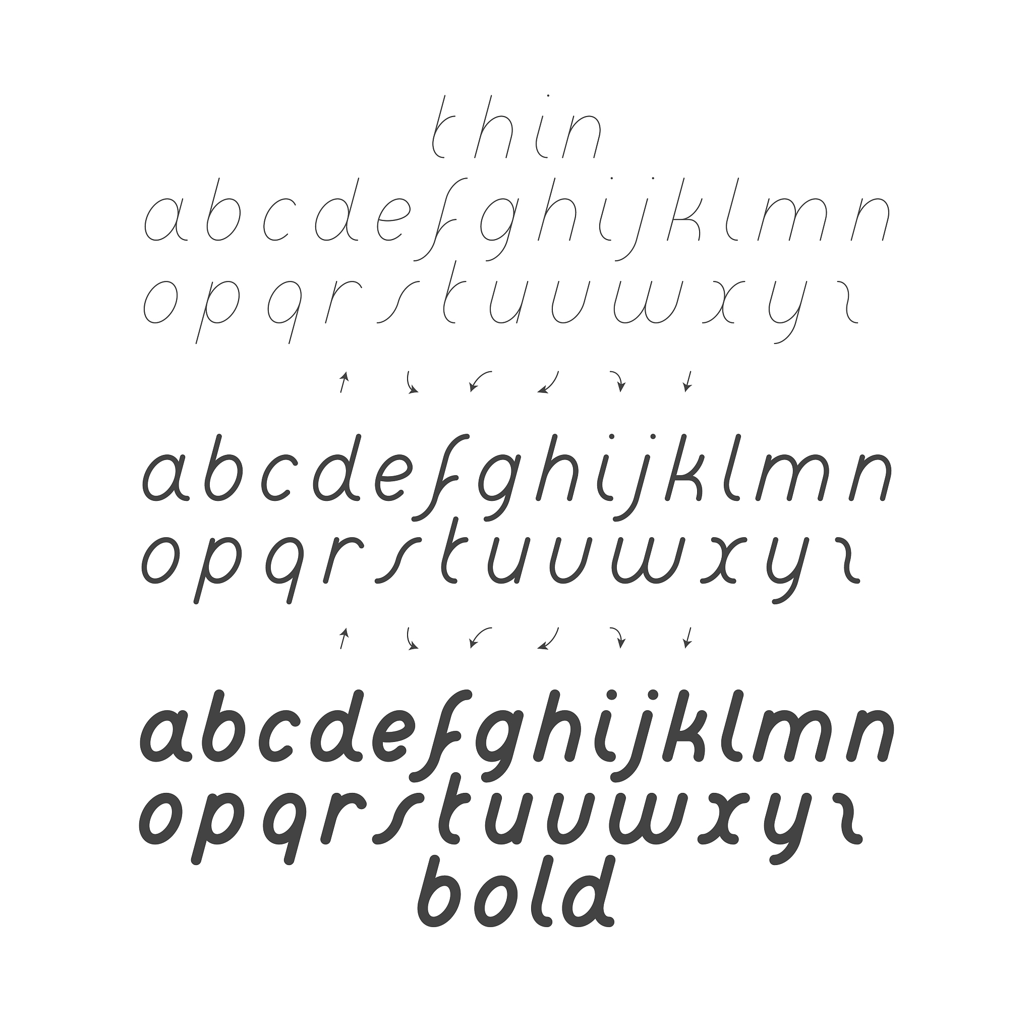 Uppercase Letter 是什么？ - 大写字母含义解释