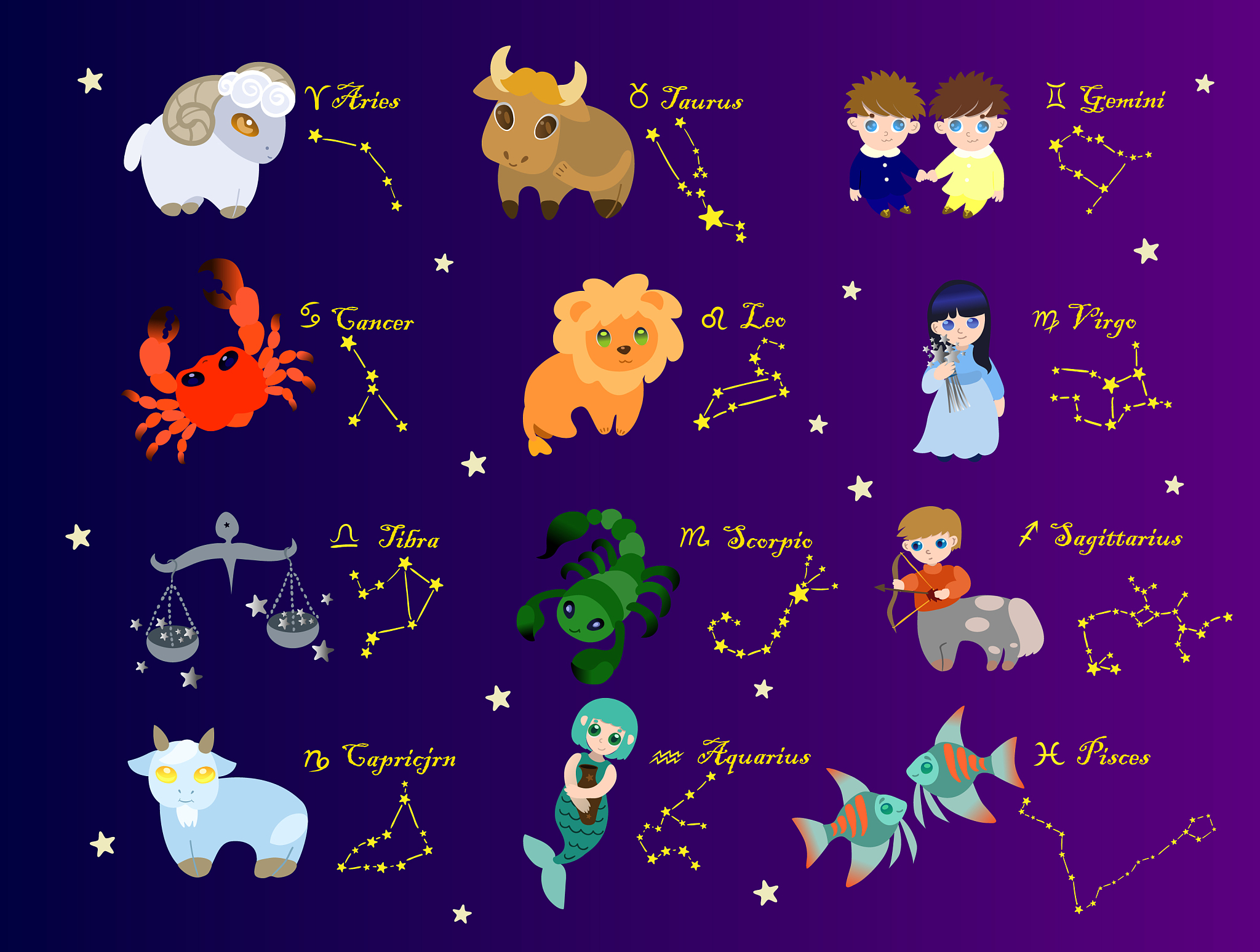 扮演一名星座博主写篇今年不再四面楚歌贵人一连串的4大星座收获不小福不缺的文章字数不少于800字要有和读者互动语句重新编写个标题