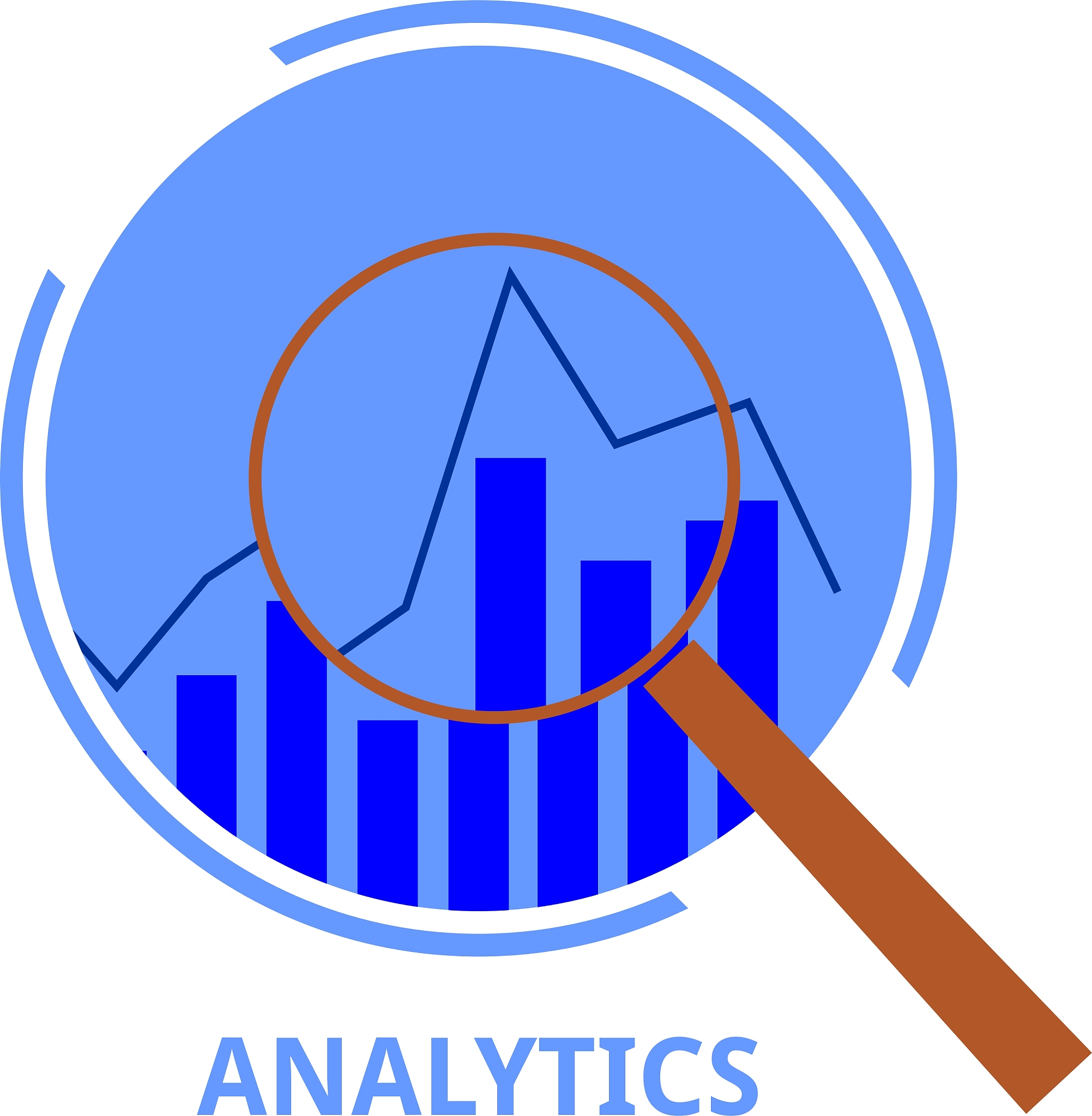analytics