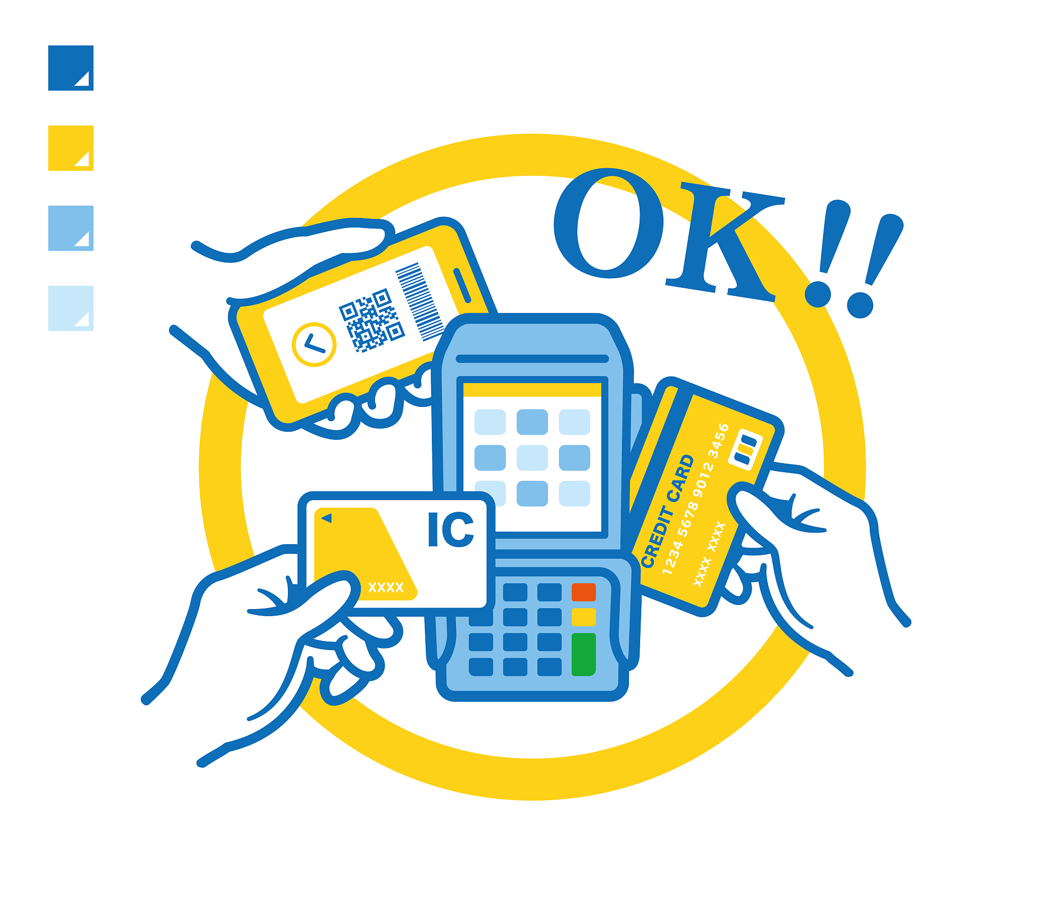 illustration of terminal that can make multiple payments