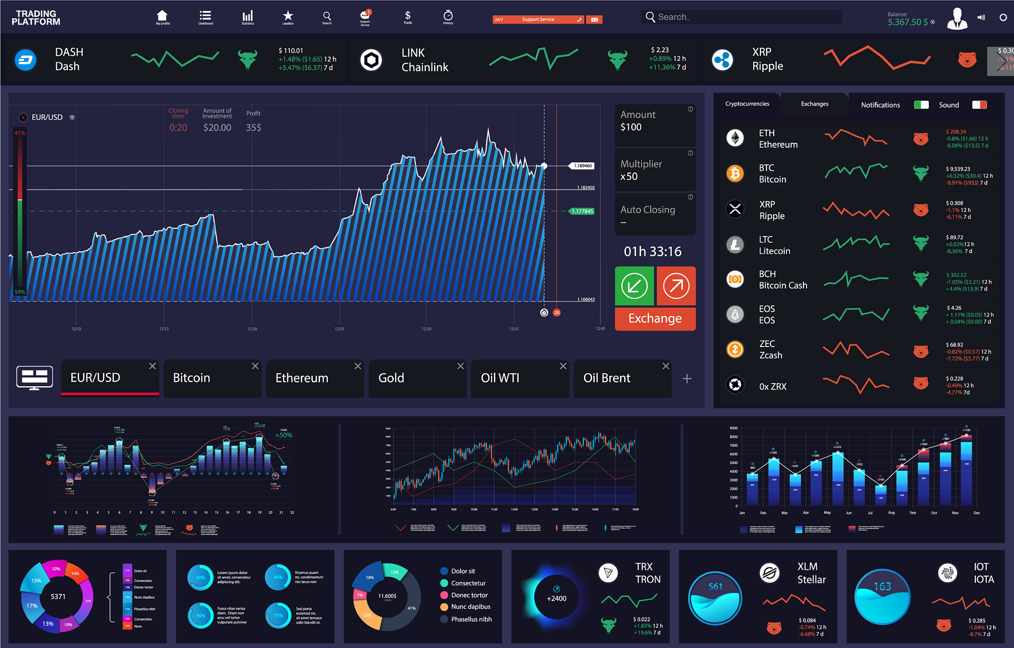 通过更加强大的采集能力展示丰富的监控面板丰富的服务器、数据库和中间件监控仪表盘体系针对单个软件的特色指标进行增强linuxoraclemysqldockernginxredismongodbrabbitmq等完成从硬件、操作系统、数据库、中间件、应用软件的全覆盖监控。整理一下这句话