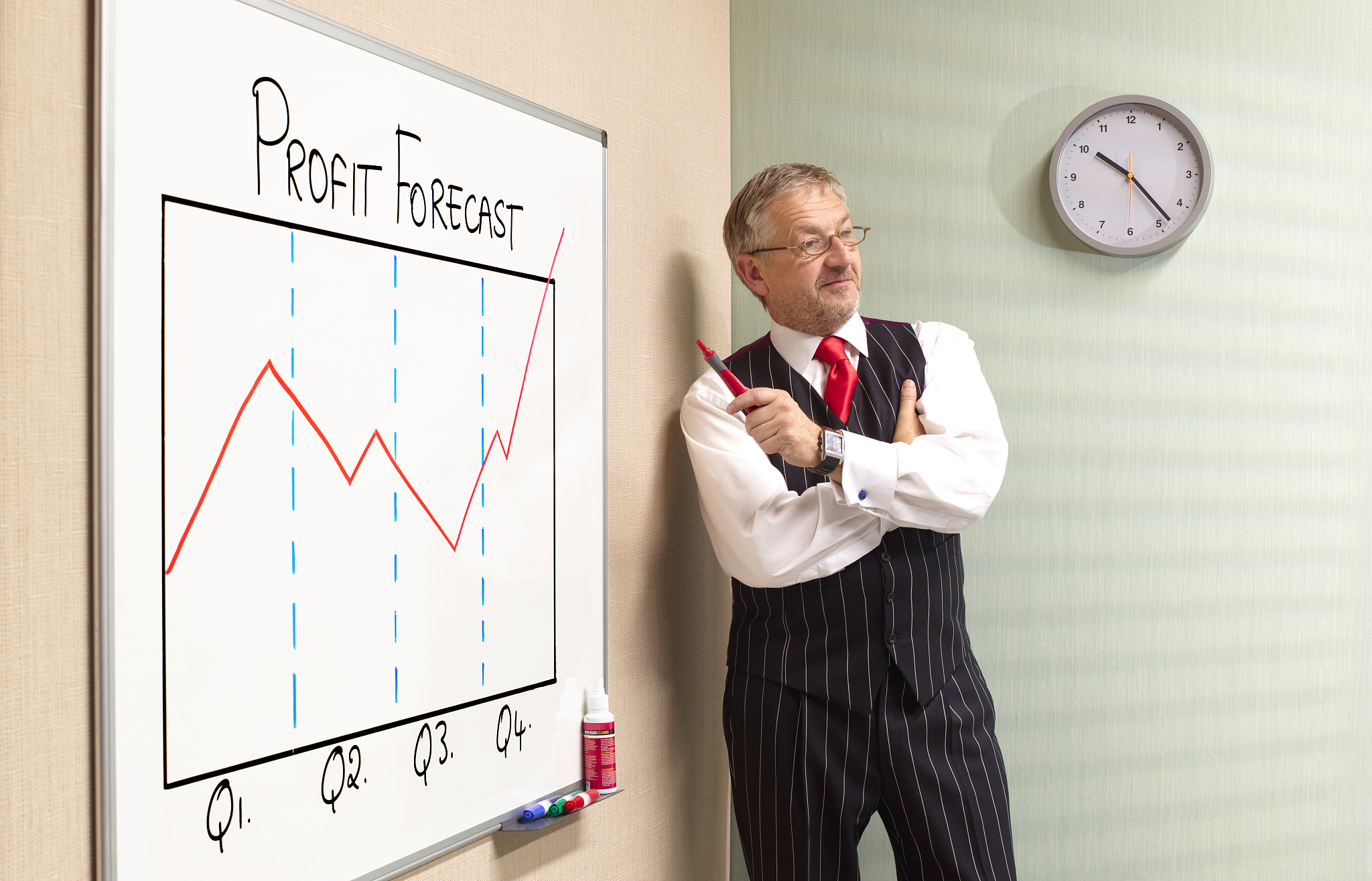 bank manager/businessman profit forecast.