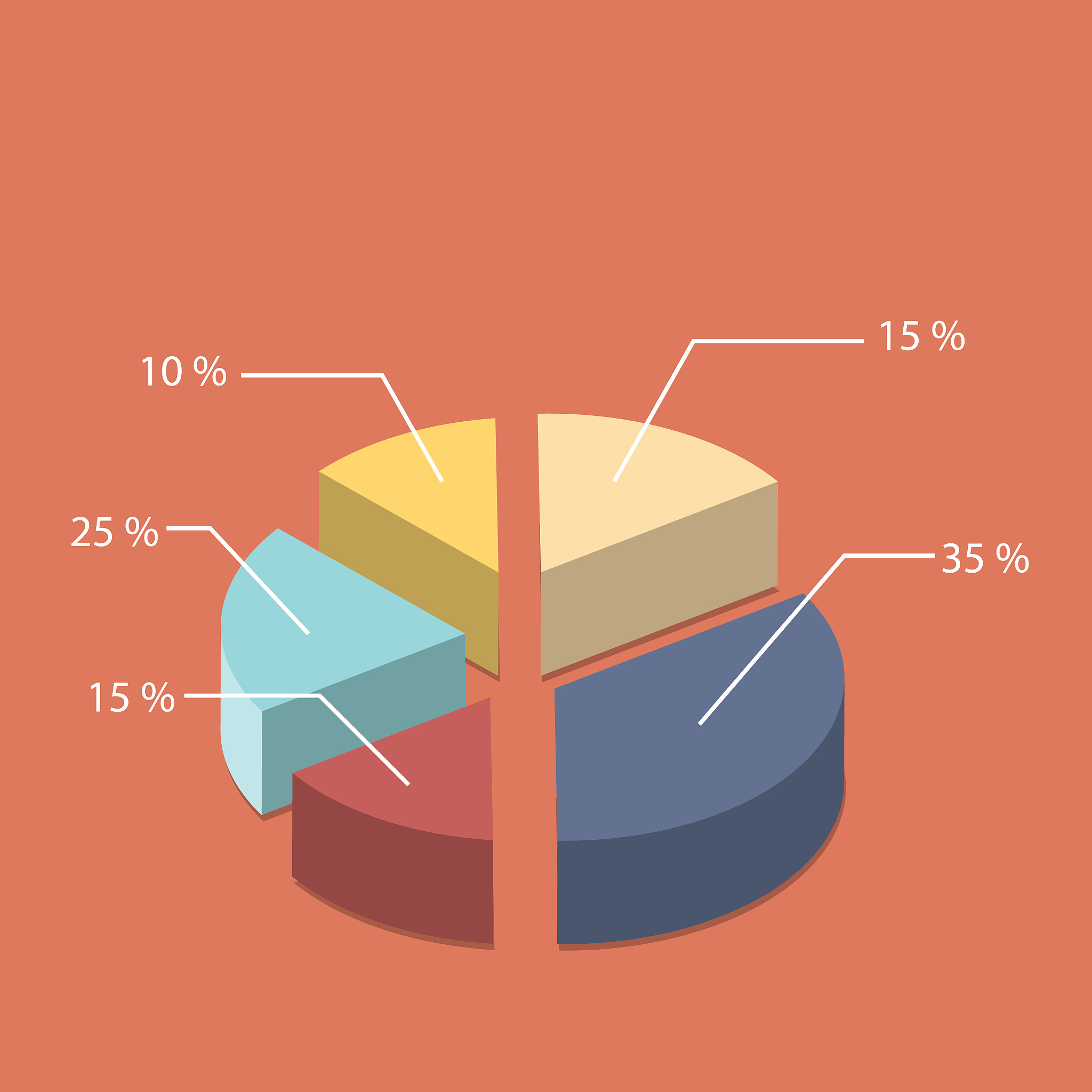 四川能源消费现状分析：总量大、煤炭为主、水力发电比重高