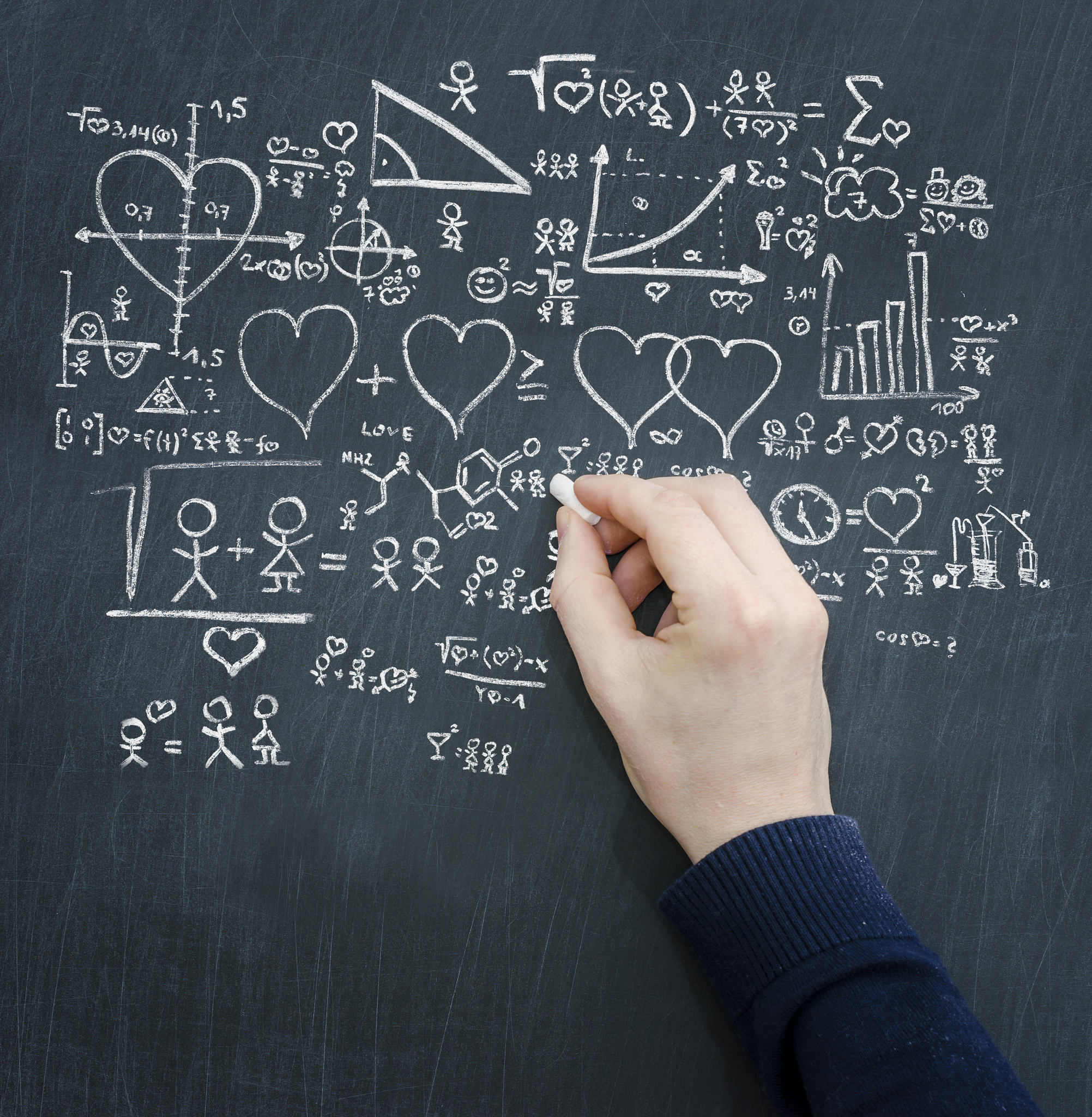 小学1-6年级数学公式大全 - 助你轻松学习