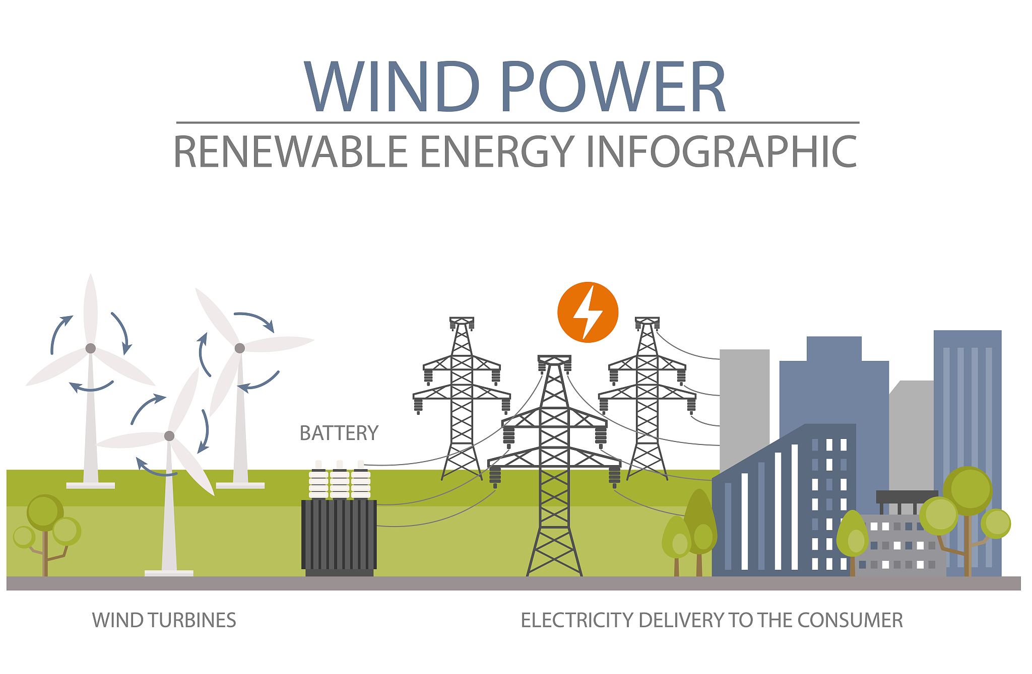 Hotel should save energy water and reduce waste用另一句话表达一样意思
