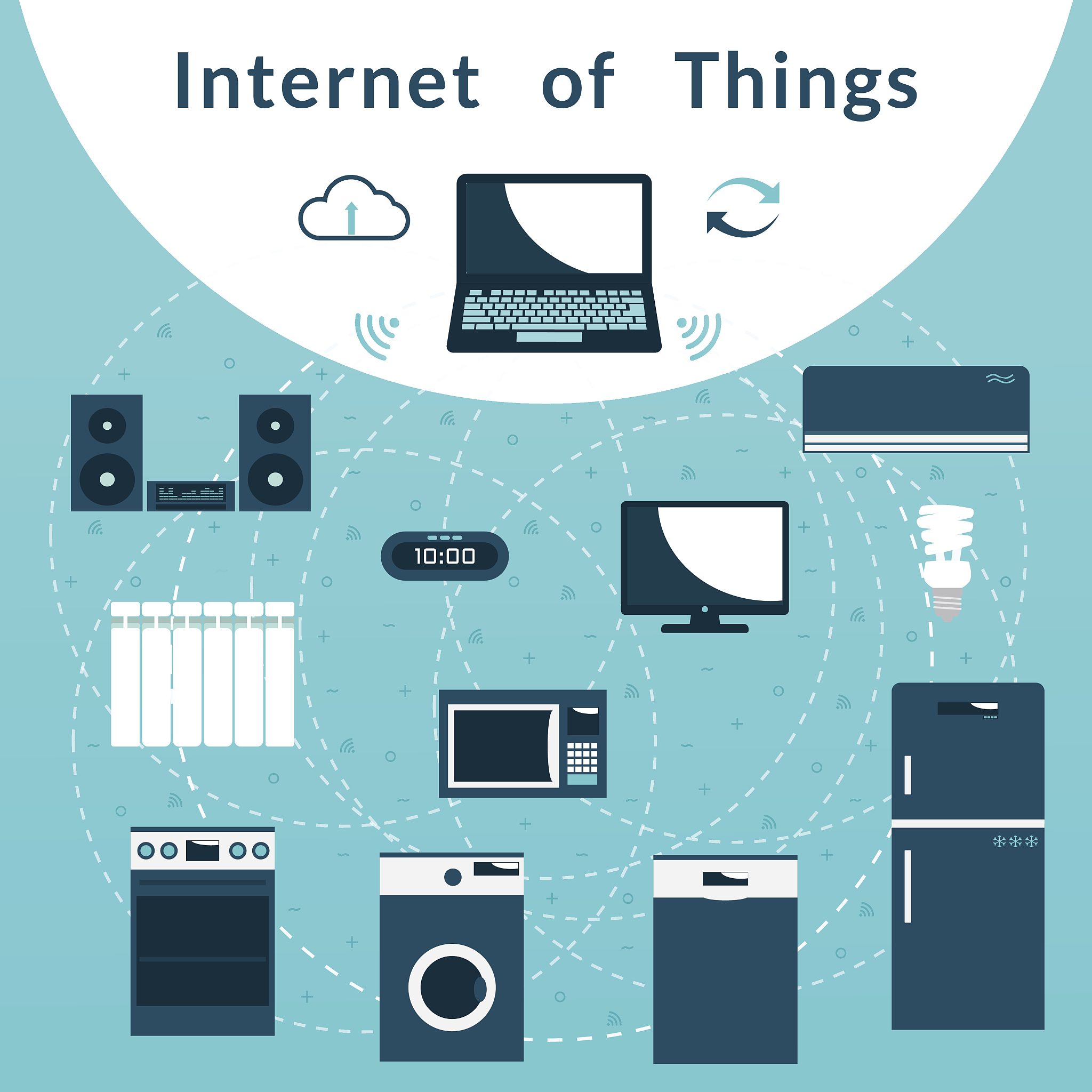 iot. internet of things.
