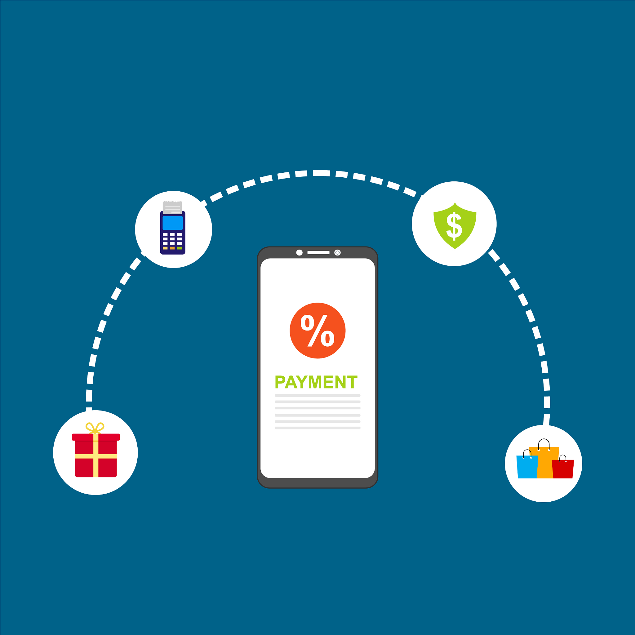 concept online and mobile payments for web page