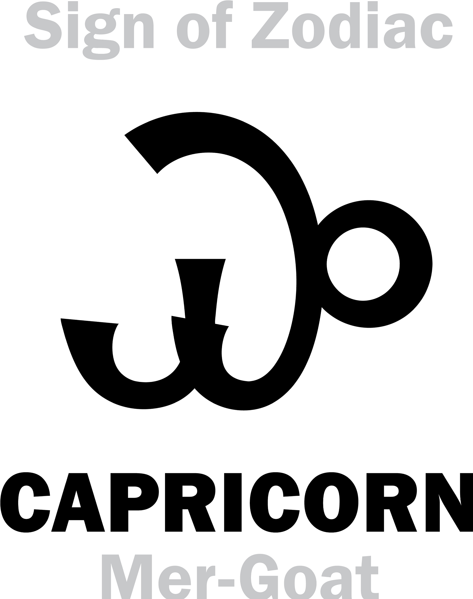 astrology sign of zodiac capricornus the
