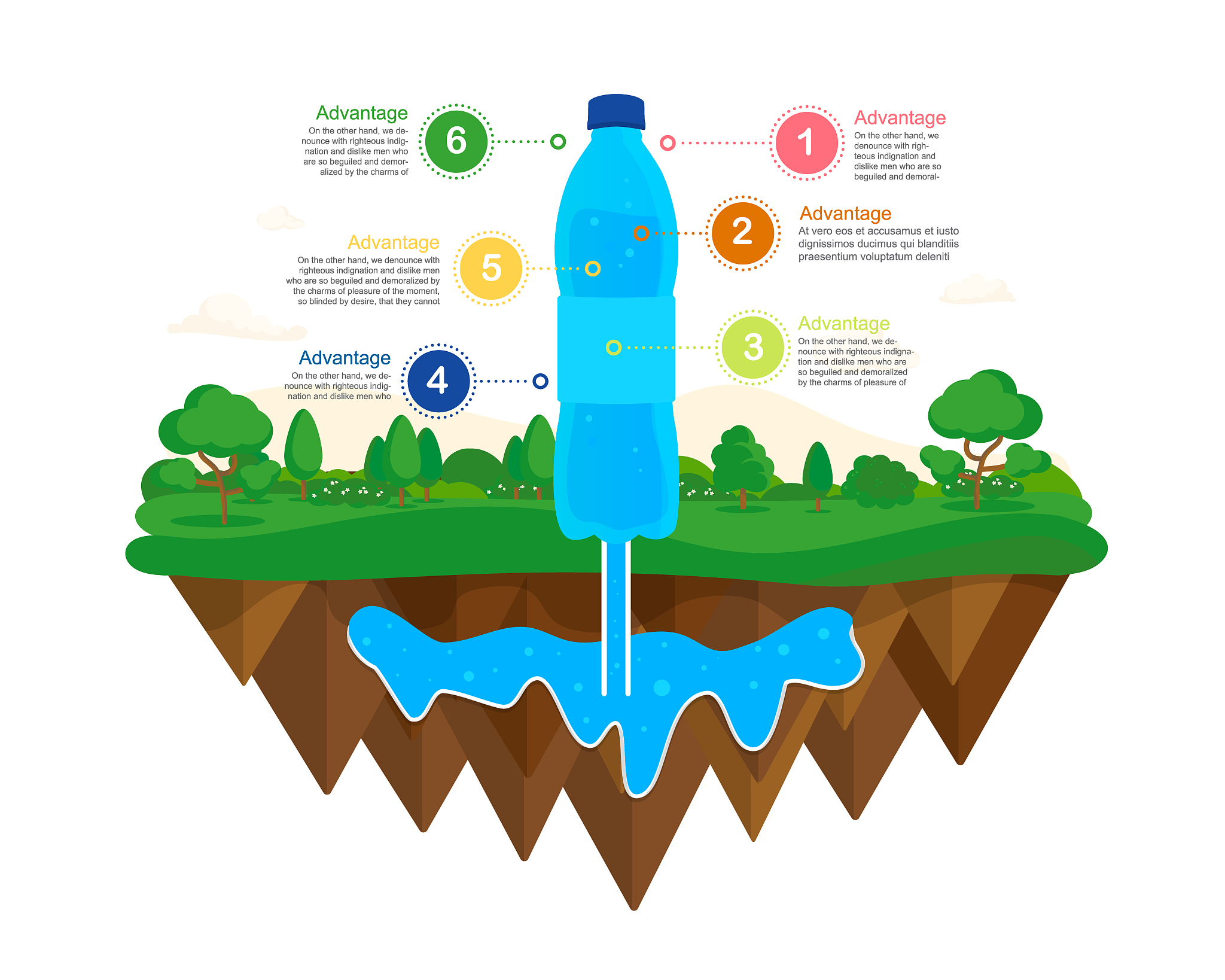 Global Fresh Water Shortage: A Critical Issue and Solutions