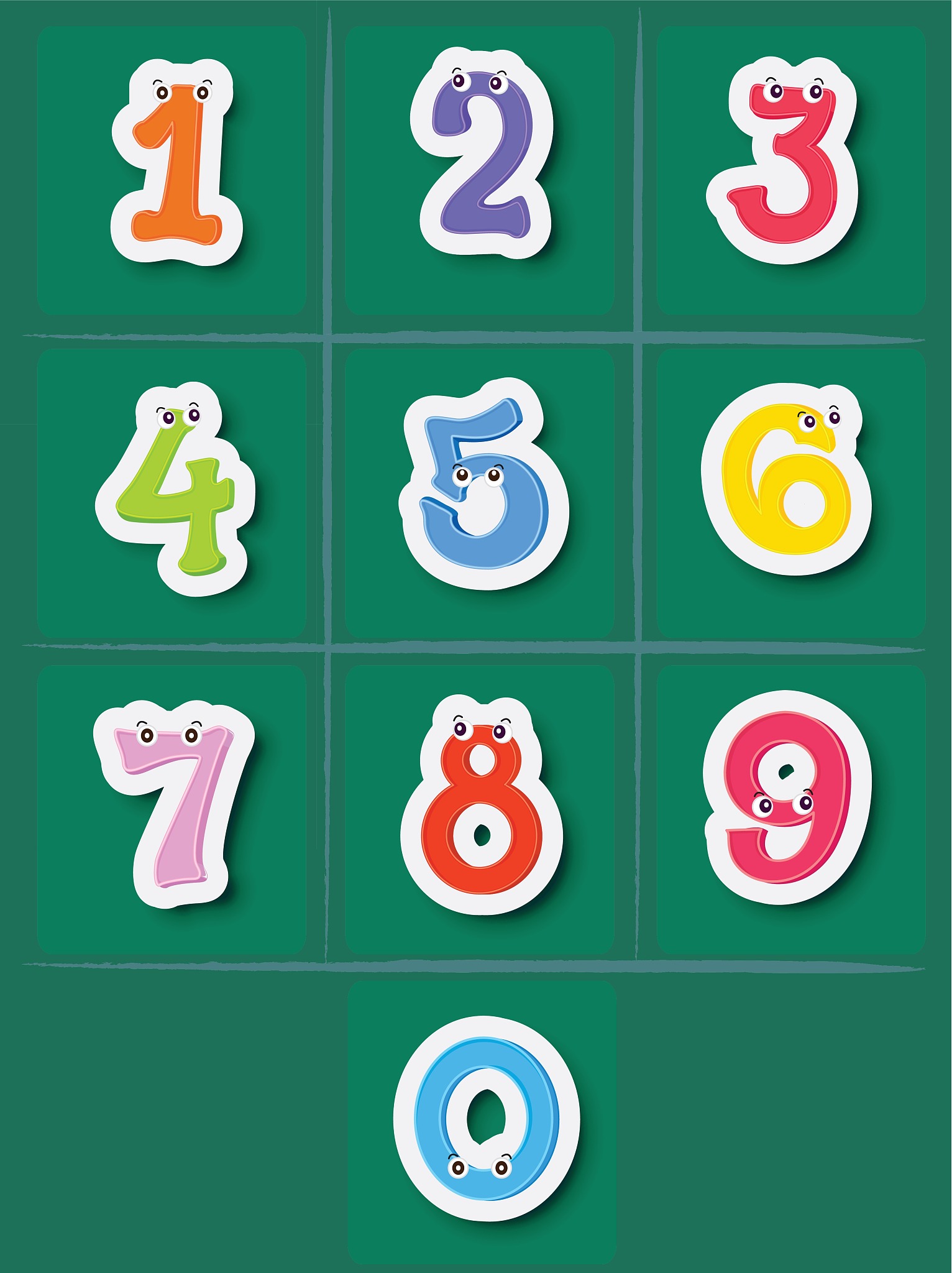 number set