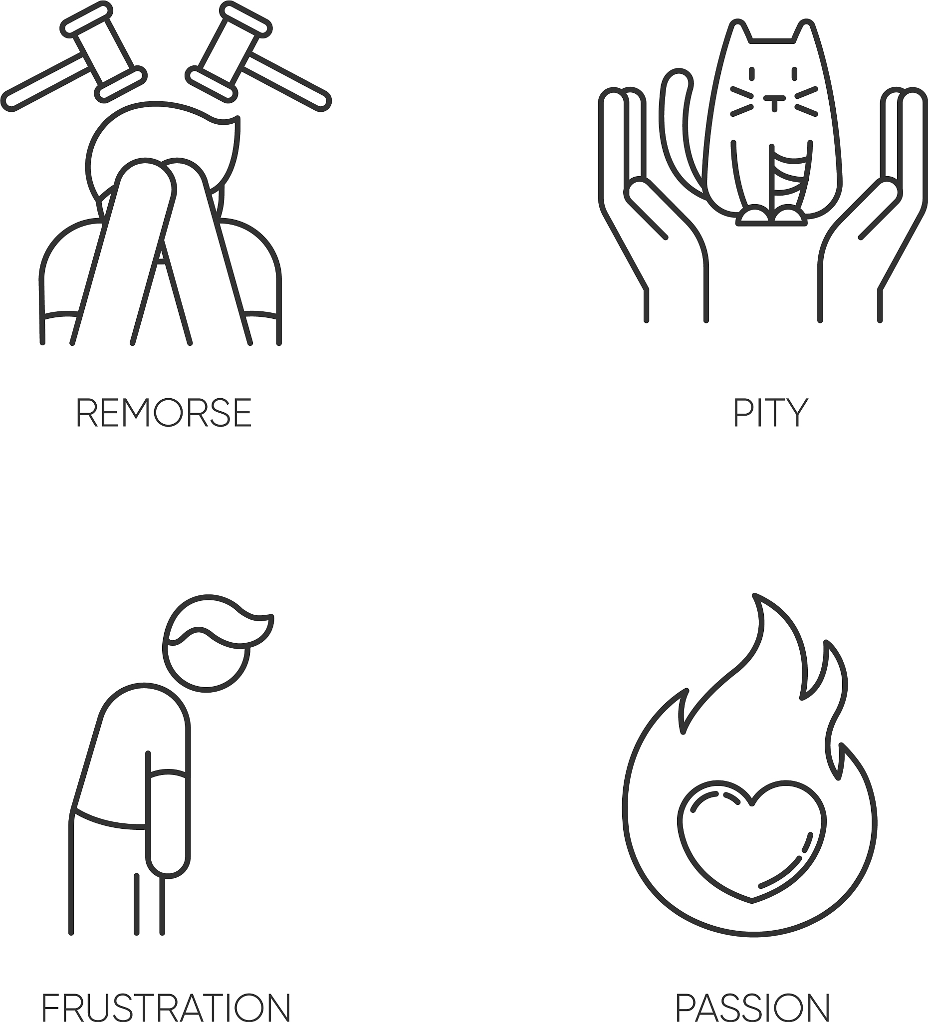 从认知、情感、行为三个方面建立顾客契合的量表