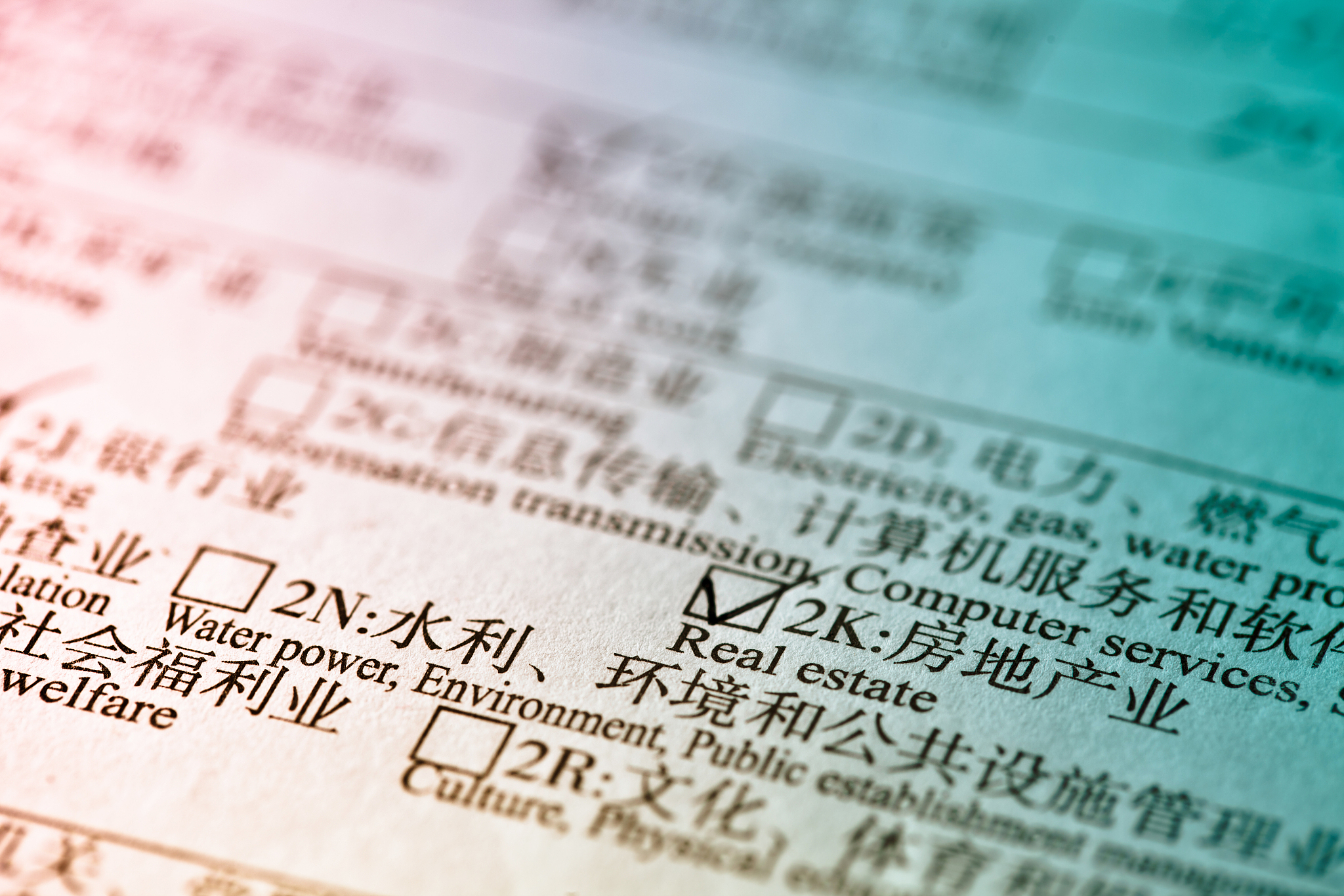员工激励现状调查问卷说明
