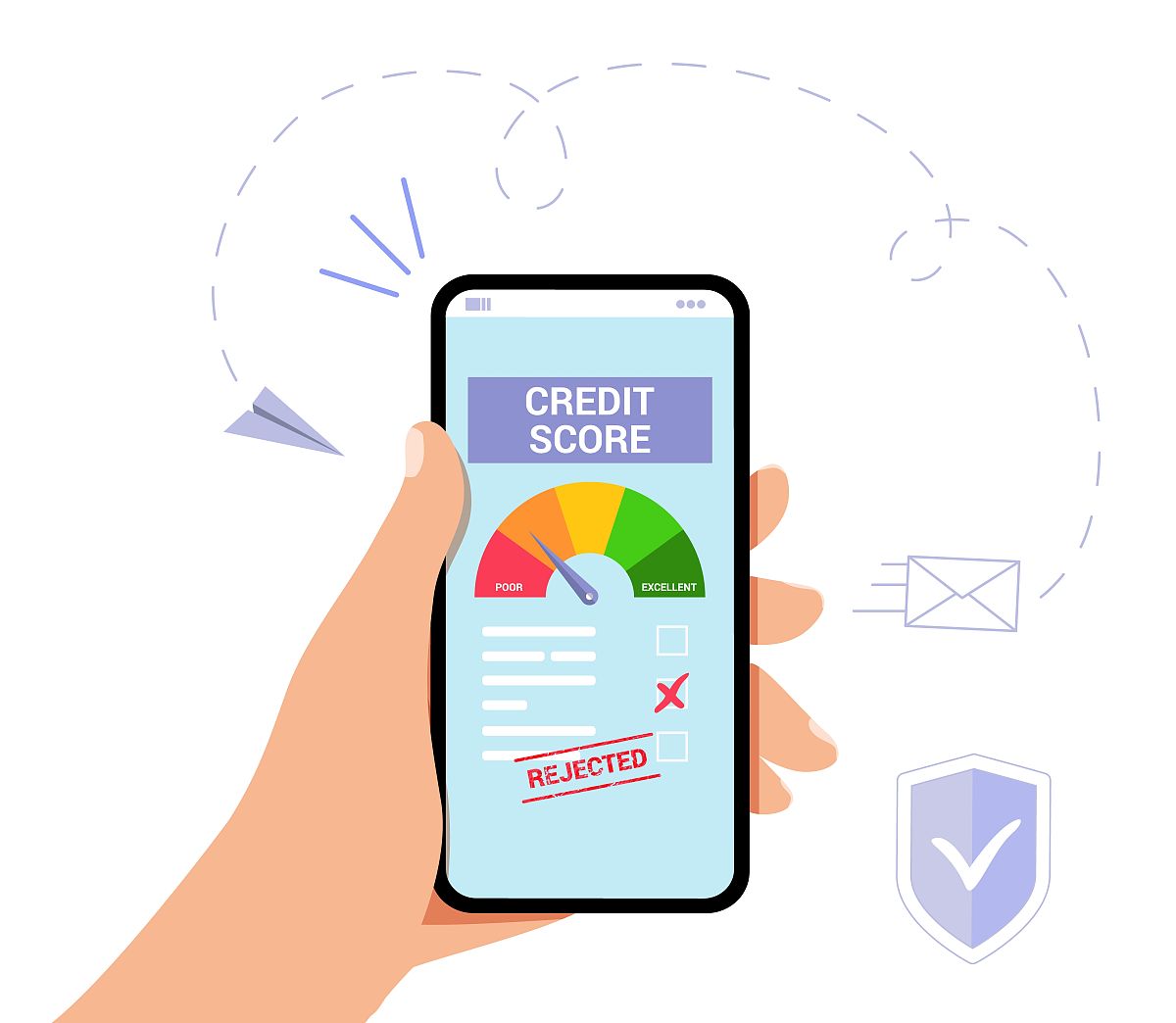 信用风险中两个评分模型是哪两个？它们的适用情况是