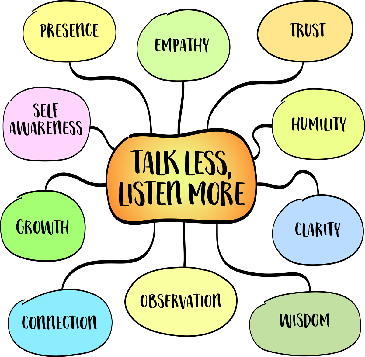 英汉语言形合与意合对比分析:思维方式与表达差异 英汉语言形合与意合对比分析:思维方式与表达差异