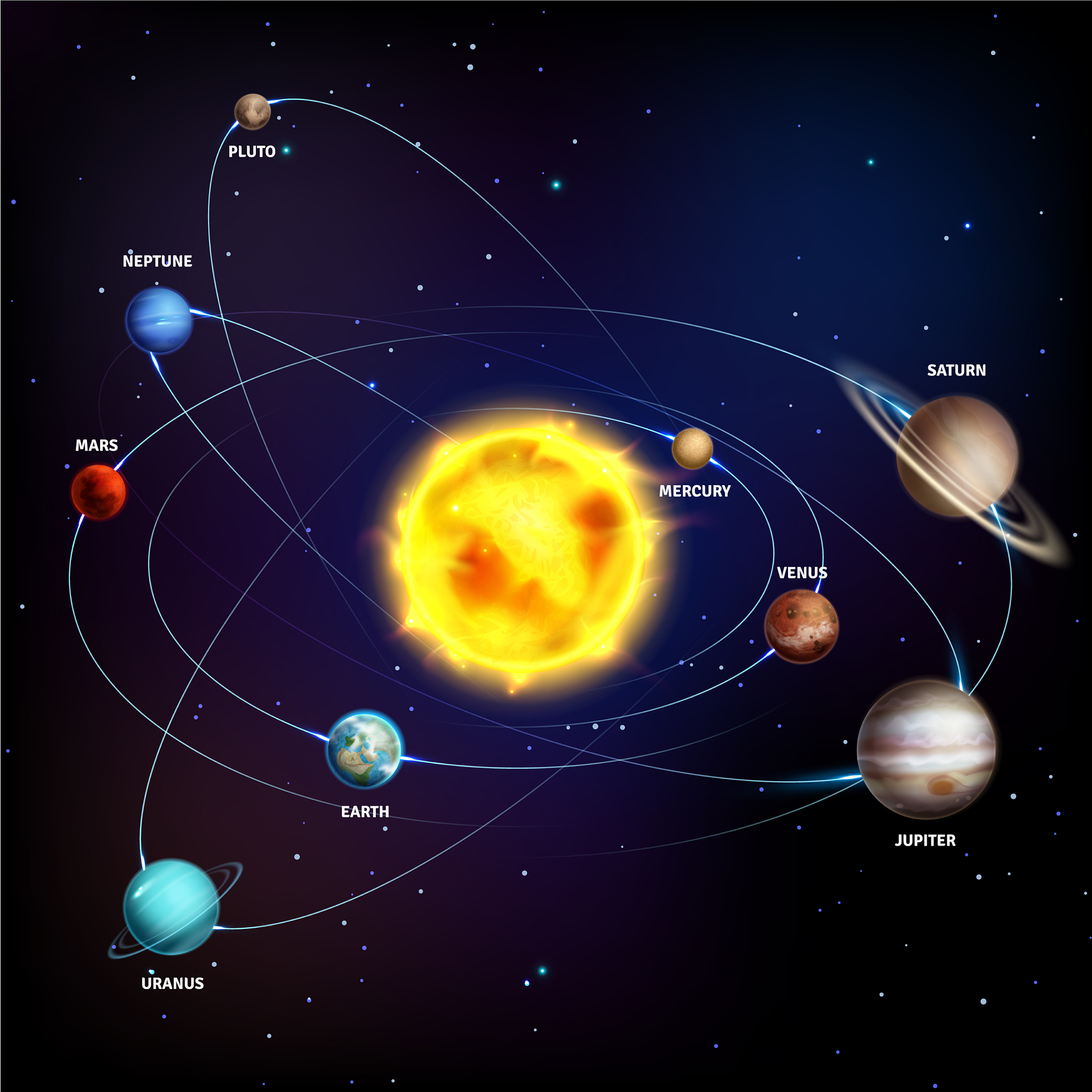 海王星是太阳系中最远离太阳的行星之一，而其周围的卫星也同样引发了人们的好奇，你能解释一下海王星的卫星特征有哪些吗？