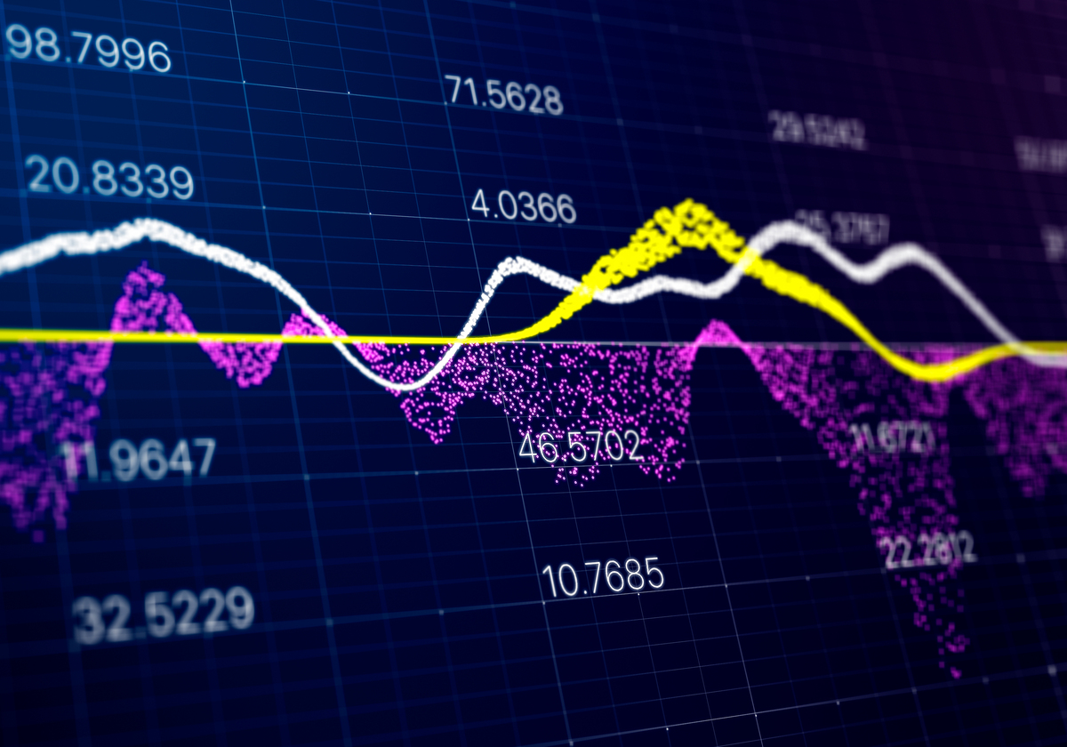 Python股票价格预测模型 - 线性回归实现